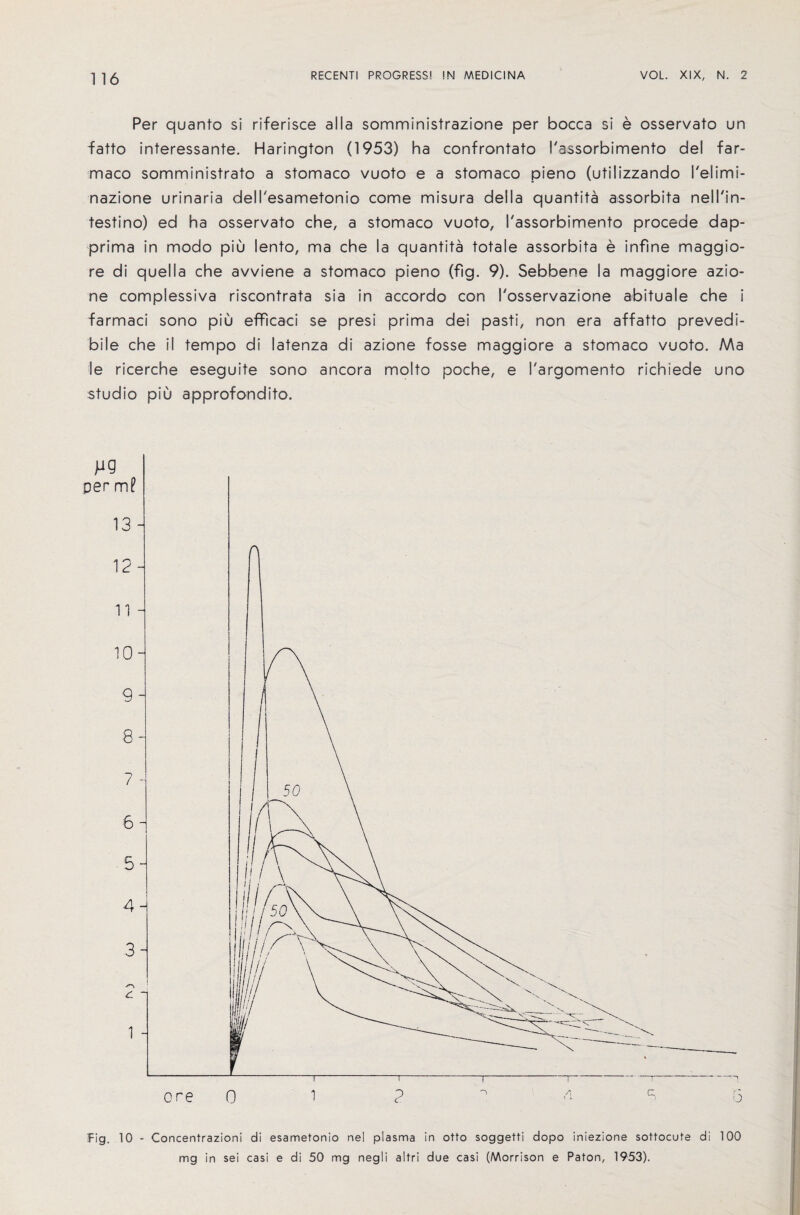Per quanto si riferisce alia somministrazione per bocca si e osservato un fatto interessante. Harington (1953) ha confrontato I'assorbimento del far- maco somministrato a stomaco vuoto e a stomaco pieno (utilizzando I'elimi- nazione urinaria dell'esametonio come misura della quantita assorbita nell'in- testino) ed ha osservato che, a stomaco vuoto, I'assorbimento procede dap- prima in modo piu lento, ma che la quantita totale assorbita e infine maggio- re di quelia che avviene a stomaco pieno (fig. 9). Sebbene la maggiore azio- ne complessiva riscontrata sia in accordo con S'osservazione abituale che i farmaci sono piu efficaci se presi prima dei pasti, non era affatto prevedi- bile che il tempo di latenza di azione fosse maggiore a stomaco vuoto. Ma le ricerche eseguite sono ancora molto poche, e I'argomento richiede uno studio piu approfondito. Fig. 10 - Concentrazioni di esametonio nel plasma in otto soggetti dopo iniezione sottocute di 100 mg in sei casi e di 50 mg negli altri due casi (Morrison e Paton, 1953).