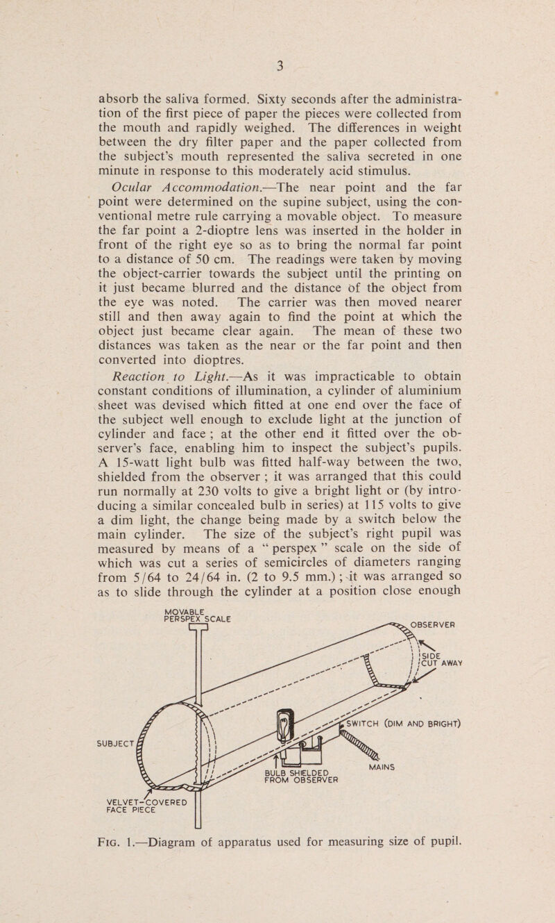 absorb the saliva formed. Sixty seconds after the administra¬ tion of the first piece of paper the pieces were collected from the mouth and rapidly weighed. The differences in weight between the dry filter paper and the paper collected from the subject’s mouth represented the saliva secreted in one minute in response to this moderately acid stimulus. Ocular Accommodation.—The near point and the far point were determined on the supine subject, using the con¬ ventional metre rule carrying a movable object. To measure the far point a 2-dioptre lens was inserted in the holder in front of the right eye so as to bring the normal far point to a distance of 50 cm. The readings were taken by moving the object-carrier towards the subject until the printing on it just became blurred and the distance of the object from the eye was noted. The carrier was then moved nearer still and then away again to find the point at which the object just became clear again. The mean of these two distances was taken as the near or the far point and then converted into dioptres. Reaction to Light.-—As it was impracticable to obtain constant conditions of illumination, a cylinder of aluminium sheet was devised which fitted at one end over the face of the subject well enough to exclude light at the junction of cylinder and face ; at the other end it fitted over the ob¬ server’s face, enabling him to inspect the subject’s pupils. A 15-watt light bulb was fitted half-way between the two, shielded from the observer ; it was arranged that this could run normally at 230 volts to give a bright light or (by intro¬ ducing a similar concealed bulb in series) at 115 volts to give a dim light, the change being made by a switch below the main cylinder. The size of the subject’s right pupil was measured by means of a “ perspex ” scale on the side of which was cut a series of semicircles of diameters ranging from 5/64 to 24/64 in. (2 to 9.5 mm.); -it was arranged so as to slide through the cylinder at a position close enough MOVABLE Fig. 1.—Diagram of apparatus used for measuring size of pupil.