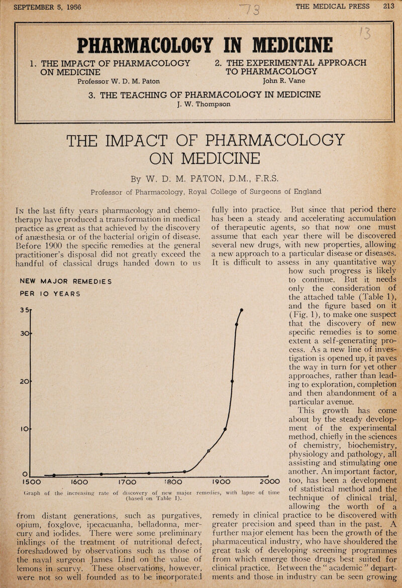 15 PHARMACOLOGY IN MEDICINE 1. THE IMPACT OF PHARMACOLOGY 2. THE EXPERIMENTAL APPROACH ON MEDICINE TO PHARMACOLOGY Professor W. D. M. Paton John R. Vane 3. THE TEACHING OF PHARMACOLOGY IN MEDICINE J. W. Thompson THE IMPACT OF PHARMACOLOGY ON MEDICINE By W. D. M. PATON, D.M., F.R.S. Professor of Pharmacology, Royal College of Surgeons of England In the last fifty years pharmacology and chemo¬ therapy have produced a transformation in medical practice as great as that achieved by the discovery of anaesthesia or of the bacterial origin of disease. Before 1900 the specific remedies at the general practitioner’s disposal did not greatly exceed the handful of classical drugs handed down to us NEW MAJOR REMEDIES PER IO YEARS from distant generations, such as purgatives, opium, foxglove, ipecacuanha, belladonna, mer¬ cury and iodides. There were some preliminary inklings of the treatment of nutritional defect, foreshadowed by observations such as those of the naval surgeon James Lind on the value of lemons in scurvy. These observations, however, were not so well founded as to be incorporated fully into practice. But since that period there has been a steady and accelerating accumulation of therapeutic agents, so that now one must assume that each year there will be discovered several new drugs, with new properties, allowing a new approach to a particular disease or diseases. It is difficult to assess in any quantitative way how such progress is likely to continue. But it needs only the consideration of the attached table (Table 1), and the figure based on it (Fig. 1), to make one suspect that the discovery of new specific remedies is to some extent a self-generating pro¬ cess. As a new line of inves¬ tigation is opened up, it paves the way in turn for yet other approaches, rather than lead¬ ing to exploration, completion and then abandonment of a particular avenue. This growth has come about by the steady develop¬ ment of the experimental method, chiefly in the sciences of chemistry, biochemistry, physiology and pathology, all assisting and stimulating one another. An important factor, too, has been a development of statistical method and the allowing the worth of a remedy in clinical practice to be discovered with greater precision and speed than in the past. A further major element has been the growth of the pharmaceutical industry, who have shouldered the great task of developing screening programmes from which emerge those drugs best suited for clinical practice. Between the “ academic ” depart¬ ments and those in industry can be seen growing Graph of the increasing rate of discovery of new major remedies, with lapse of time