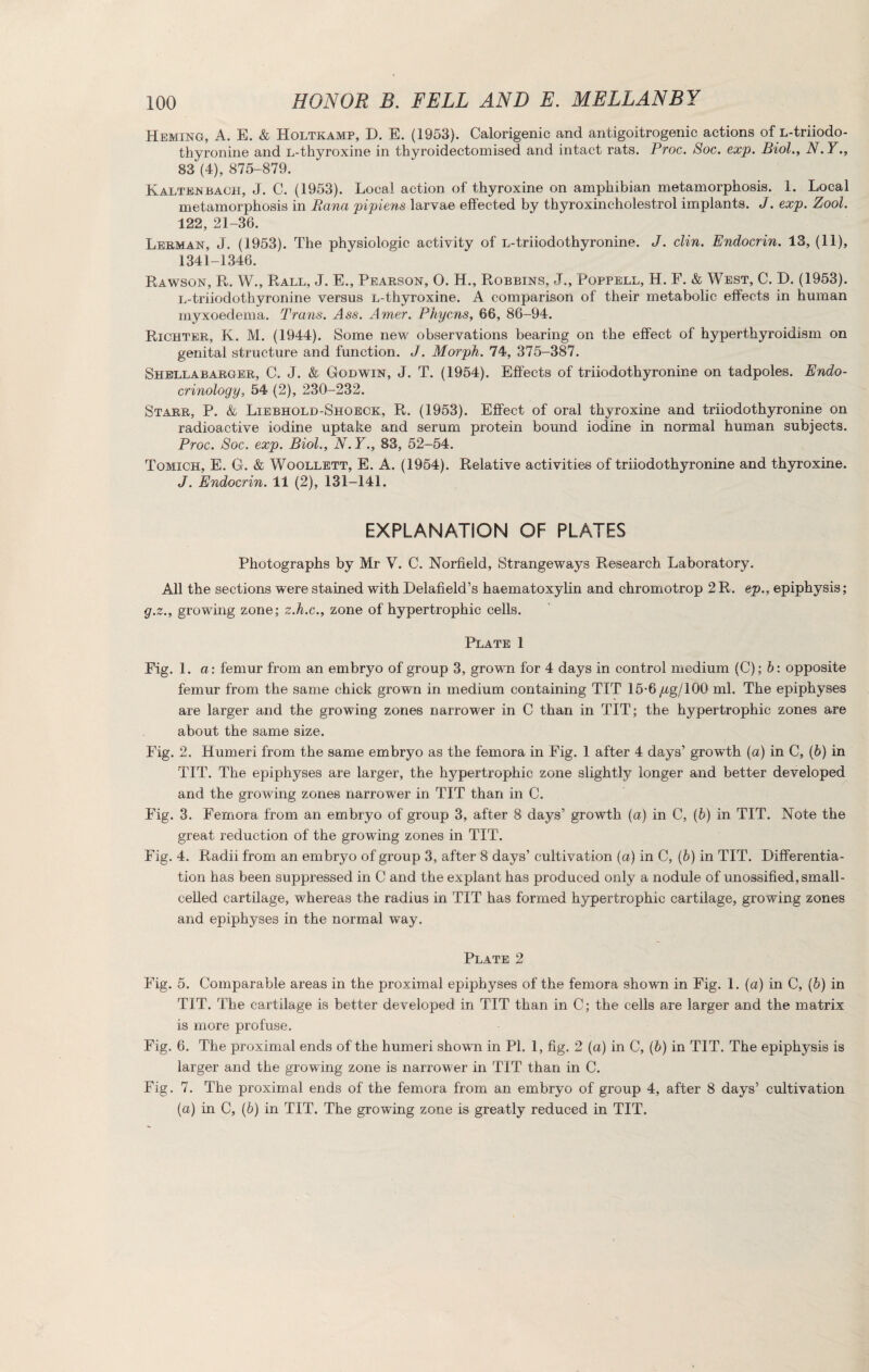 Heming, A. E. & Holtkamp, D. E. (1953). Calorigenic and antigoitrogenic actions of L-triiodo- thyronine and L-thyroxine in thyroidectomised and intact rats. Proc. Soc. exp. Biol., N.Y., 83 (4), 875-879. Kaltenbach, J. C. (1953). Local action of thyroxine on amphibian metamorphosis. 1. Local metamorphosis in Rana pipiens larvae effected by thyroxincholestrol implants. J. exp. Zool. 122, 21-36. Lebman, J. (1953). The physiologic activity of L-triiodothyronine. J. din. Endocrin. 13, (11), 1341-1346. Rawson, R. W., Rall, J. E., Peabson, 0. H., Robbins, J., Poppell, H. F. & West, C. D. (1953). L-triiodothyronine versus L-thyroxine. A comparison of their metabolic effects in human myxoedema. Trans. Ass. Amer. Phycns, 66, 86-94. Richteb, K. M. (1944). Some new observations bearing on the effect of hyperthyroidism on genital structure and function. J. Morph. 74, 375-387. Shellababgeb, C. J. & Godwin, J. T. (1954). Effects of triiodothyronine on tadpoles. Endo¬ crinology, 54 (2), 230-232. Staeb, P. & Liebhold-Shoeck, R. (1953). Effect of oral thyroxine and triiodothyronine on radioactive iodine uptake and serum protein bound iodine in normal human subjects. Proc. Soc. exp. Biol., N.Y., 83, 52-54. Tomich, E. G. & Woollett, E. A. (1954). Relative activities of triiodothyronine and thyroxine. J. Endocrin. 11 (2), 131-141. EXPLANATION OF PLATES Photographs by Mr V. C. Norfield, Strangeways Research Laboratory. All the sections were stained with Delafield’s haematoxylin and chromotrop 2 R. ep., epiphysis; g.z., growing zone; z.li.c., zone of hypertrophic cells. Plate 1 Fig. 1. a : femur from an embryo of group 3, grown for 4 days in control medium (C); b: opposite femur from the same chick grown in medium containing TIT 15-6/^g/lOO ml. The epiphyses are larger and the growing zones narrower in C than in TIT; the hypertrophic zones are about the same size. Fig. 2. Humeri from the same embryo as the femora in Fig. 1 after 4 days’ growth (a) in C, (b) in TIT. The epiphyses are larger, the hypertrophic zone slightly longer and better developed and the growing zones narrower in TIT than in C. Fig. 3. Femora from an embryo of group 3, after 8 days’ growth (a) in C, (b) in TIT. Note the great reduction of the growing zones in TIT. Fig. 4. Radii from an embryo of group 3, after 8 days’ cultivation (a) in C, (b) in TIT. Differentia¬ tion has been suppressed in C and the explant has produced only a nodule of unossified, small - celled cartilage, whereas the radius in TIT has formed hypertrophic cartilage, growing zones and epiphyses in the normal way. Plate 2 Fig. 5. Comparable areas in the proximal epiphyses of the femora shown in Fig. 1. (a) in C, (b) in TIT. The cartilage is better developed in TIT than in C; the cells are larger and the matrix is more profuse. Fig. 6. The proximal ends of the humeri shown in PI. 1, fig. 2 (a) in C, (6) in TIT. The epiphysis is larger and the growing zone is narrower in TIT than in C. Fig. 7. The proximal ends of the femora from an embryo of group 4, after 8 days’ cultivation (a) in C, (b) in TIT. The growing zone is greatly reduced in TIT.