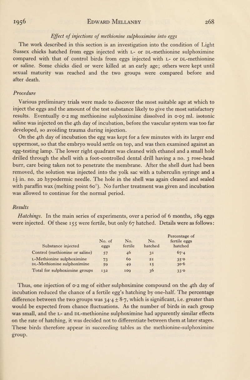 Effect of injections of methionine sulphoximine into eggs The work described in this section is an investigation into the condition of Light Sussex chicks hatched from eggs injected with L- or DL-methionine sulphoximine compared with that of control birds from eggs injected with L- or DL-methionine or saline. Some chicks died or were killed at an early age; others were kept until sexual maturity was reached and the two groups were compared before and after death. Procedure Various preliminary trials were made to discover the most suitable age at which to inject the eggs and the amount of the test substance likely to give the most satisfactory results. Eventually 0-2 mg methionine sulphoximine dissolved in 0-05 ml. isotonic saline was injected on the 4th day of incubation, before the vascular system was too far developed, so avoiding trauma during injection. On the 4th day of incubation the egg was kept for a few minutes with its larger end uppermost, so that the embryo would settle on top, and was then examined against an egg-testing lamp. The lower right quadrant was cleaned with ethanol and a small hole drilled through the shell with a foot-controlled dental drill having a no. 3 rose-head burr, care being taken not to penetrate the membrane. After the shell dust had been removed, the solution was injected into the yolk sac with a tuberculin syringe and a ij in. no. 20 hypodermic needle. The hole in the shell was again cleaned and sealed with paraffin wax (melting point 6o°). No further treatment was given and incubation was allowed to continue for the normal period. Results Hatchings. In the main series of experiments, over a period of 6 months, 189 eggs were injected. Of these 155 were fertile, but only 67 hatched. Details were as follows: No. of No. No. Percentage of fertile eggs Substance injected eggs fertile hatched hatched Control (methionine or saline) 57 46 3i 67*4 L-Methionine sulphoximine 73 60 21 35-o DL-Methionine sulphoximine 59 49 15 30-6 Total for sulphoximine groups 132 109 36 33’° Thus, one injection of 0-2 mg of either sulphoximine compound on the 4th day of incubation reduced the chance of a fertile egg’s hatching by one-half. The percentage difference between the two groups was 34-4 ± 8*7, which is significant, i.e. greater than would be expected from chance fluctuations. As the number of birds in each group was small, and the L- and DL-methionine sulphoximine had apparently similar effects on the rate of hatching, it was decided not to differentiate between them at later stages. These birds therefore appear in succeeding tables as the methionine-sulphoximine group.