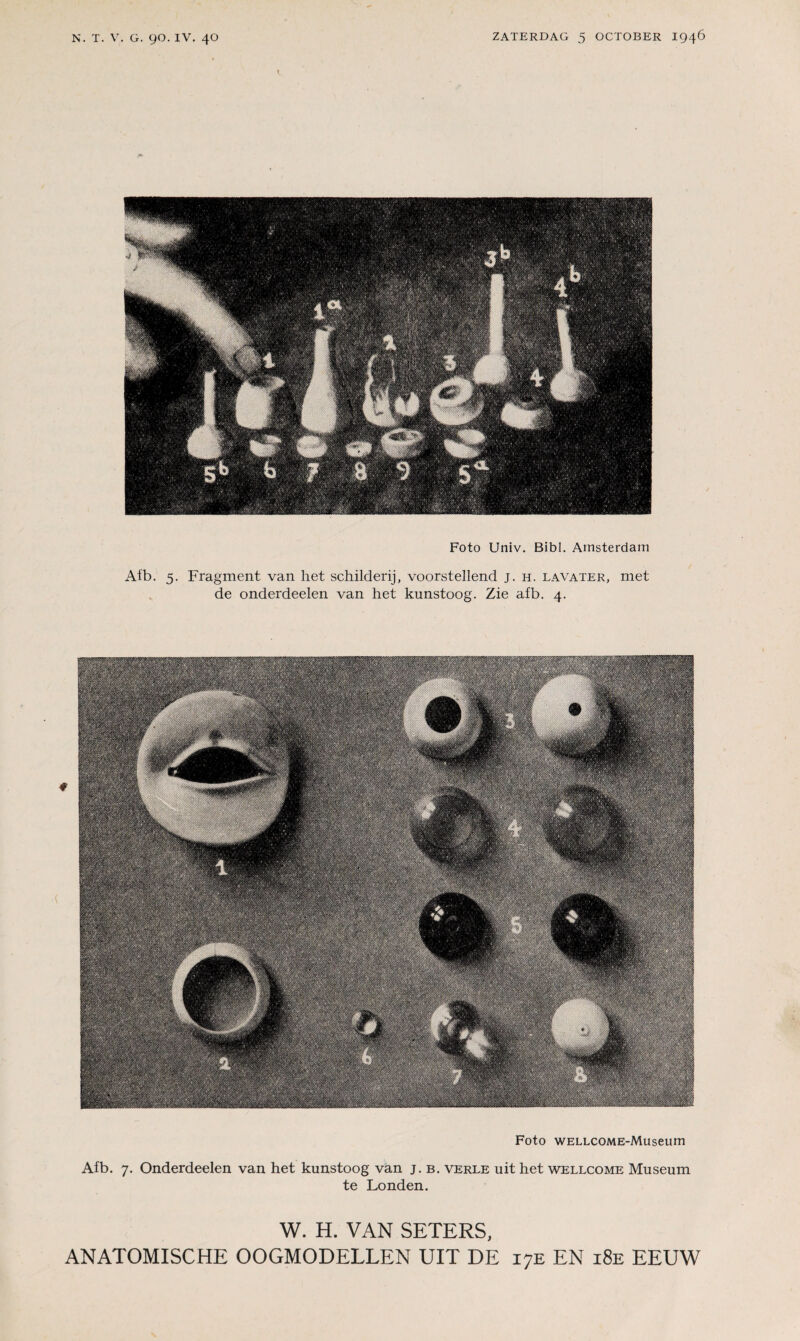 Foto Univ. Bibl. Amsterdam Aib. 5. Fragment van liet schilderij, voorstellend j. h. lavater, met de onderdeelen van het kunstoog. Zie afb. 4. Foto WELLCOME-Museum Afb. 7. Onderdeelen van het kunstoog van j. b. verle uit het Wellcome Muséum te Londen. W. H. VAN SETERS,