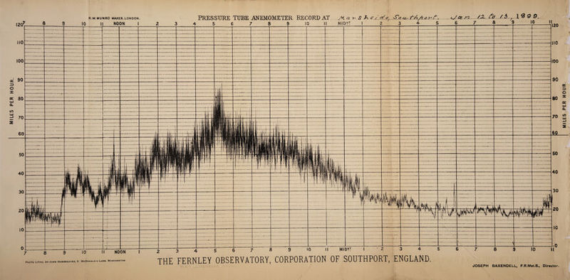MILES PER HOUR. R.W. MUNRO MAKER, LONDON. PRESSTJRE TUBE ANEMOMETER RECORD AT yH « 5 A .® / 8 9 iO II NOON Photo Litho. by John Hahgbeavks, 2. McDonald s Lane. Manchester THE FERNLEY OBSERVATORY, CORPORATION OF SOUTHPORT, ENGLAND. JOSEPH BAXENDELL, F.R.Met.S., Director. TV ■■ MILES.PER HOUR.