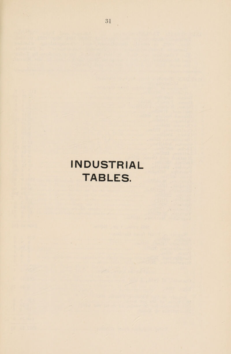 INDUSTRIAL TABLES.