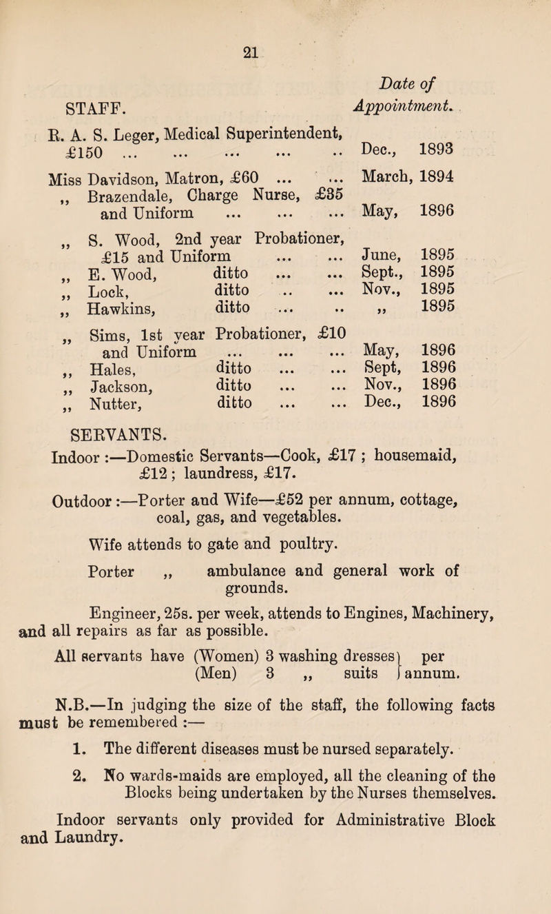 Date of STAFF. Appointment. B. A. S. Leger, Medical Superintendent, £150.Dec., 1893 Miss Davidson, Matron, £60 ... ... March, 1894 „ Brazendale, Charge Nurse, £35 and Uniform ... ... ... May, 1896 „ S. Wood, 2nd year Probationer, £15 and Uniform ,, E. Wood, ditto ... ... ,, Lock, ditto ,, Hawkins, ditto „ Sims, 1st year Probationer, £10 and Uniform ,, Hales, ditto ... ... ,, Jackson, ditto ,, Nutter, ditto June, Sept., Nov., May, Sept, Nov., Dec., 1895 1895 1895 1895 1896 1896 1896 1896 SEEYANTS. Indoor :—Domestic Servants—Cook, £17 ; housemaid, £12; laundress, £17. Outdoor :—Porter and Wife—£52 per annum, cottage, coal, gas, and vegetables. Wife attends to gate and poultry. Porter ,, ambulance and general work of grounds. Engineer, 25s. per week, attends to Engines, Machinery, and all repairs as far as possible. All servants have (Women) 3 washing dresses) per (Men) 3 „ suits J annum. N.B.—In judging the size of the staff, the following facts must be remembered :— 1. The different diseases must be nursed separately. 2. No wards-maids are employed, all the cleaning of the Blocks being undertaken by the Nurses themselves. Indoor servants only provided for Administrative Block and Laundry.