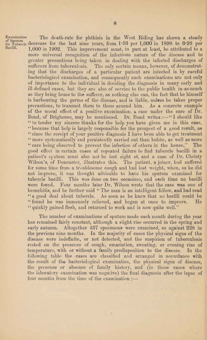 Examination of Sputum for Tubercle Bacilli. The death-rate for phthisis in the West Biding has shown a steady decrease for the last nine years, from 1*83 per 1,000 in 1898 to 0’99 per 1,000 in 1902. This improvement must, in part at least, be attributed to a more universal recognition of the infectious nature of the disease and to greater precautions being taken in dealing with the infected discharges of sufferers from tuberculosis. The only certain means, however, of demonstrat¬ ing that the discharges of a particular patient are infected is by careful bacteriological examination, and consequently such examinations are not only of importance to the individual in deciding the diagnosis in many early and ill-defined cases, but they are also of service to the public health in-as-much as they bring home to the sufferer, as nothing else can, the fact that he himself is harbouring the germs of the disease, and is liable, unless he takes proper precautions, to transmit them to those around him. As a concrete example of the moral effect of a positive examination, a case under the care of Dr. Bond, of Brighouse, may be mentioned. Dr. Bond writes:—“I should like “ to tender my sincere thanks for the help you have given me in this case, “because that help is largely responsible for the prospect of a good result, as “ since the receipt of your positive diagnosis I have been able to get treatment “more systematically and persistently carried out than before, as well as more “ care being observed to prevent the infection of others in the house.” The good effect in certain cases of repeated failure to find tubercle bacilli in a patient’s sputum must also not be lost sight of, and a case of Dr. Christy Wilson’s, of Doncaster, illustrates this. The patient, a joiner, had suffered for some time from a troublesome cough and had lost weight, when, as he did not improve, it was thought advisable to have his sputum examined for tubercle bacilli. This was done on two occasions, and each time no bacilli were found. Four months later Dr. Wilson wrote that the case was one of bronchitis, and he further said “ The man is an intelligent fellow, and had read “a good deal about tubercle. As soon as he knew that no bacilli could be “ found he was immensely relieved, and began at once to improve. He “quickly gained flesh, and returned to work and is now quite well.” The number of examinations of sputum made each month during the year has remained fairly constant, although a slight rise occurred in the spring and early autumn. Altogether 437 specimens were examined, as against 228 in the previous nine months. In the majority of cases the physical signs of the disease were indefinite, or not detected, and the suspicion of tuberculosis rested on the presence of cough, emaciation, sweating, or evening rise of temperature, with or without a family predisposition to the disease. In the following table the cases are classified and arranged in accordance with the result of the bacteriological examination, the physical signs of disease, the presence or absence of family history, and (in those cases where the laboratory examination was negative) the final diagnosis after the lapse of four months from the time of the examination ;—