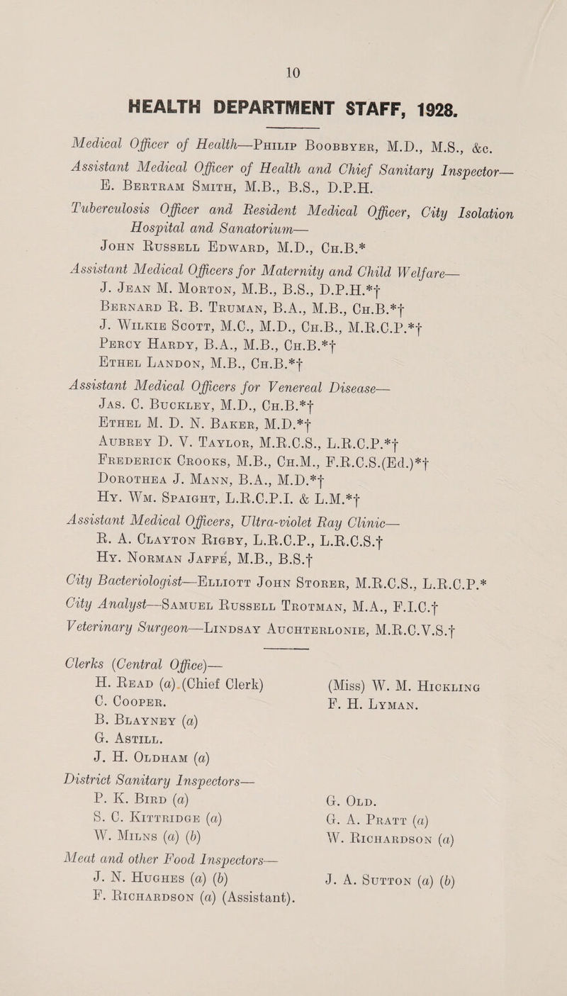 HEALTH DEPARTMENT STAFF, 1928. Medical Officer of Health—Philip Boobbyer, M.D., M.S., &amp;c. Assistant Medical Officer of Health and Chief Sanitary Inspector_ E. Bertram Smith, M.B., B.S., D.P.H. Tuberculosis Officer and Resident Medical Officer, City Isolation Hospital and Sanatorium— John Russell Edward, M.D., Ch.B.* Assistant Medical Officers for Maternity and Child Welfare_ J. Jean M. Morton, M.B., B.S., D.P.H.*f Bernard R. B. Truman, B.A., M.B., Ch.B.*| J. Wilkie Scott, M.C., M.D., Ch.B., M.R.C.P.*f Percy Hardy, B.A., M.B., CH.B.*f Ethel Landon, M.B., CH.B.*f Assistant Medical Officers for Venereal Disease— Jas. C. Buckley, M.D., Ch.B.*| Ethel M. D. N. Baker, M.D.*f Aubrey D. V. Taylor, M.R.C.S., L.R.C.P.*f Frederick Crooks, M.B., Ch.M., F.R.C.S.(Ecl.)*f Dorothea J. Mann, B.A., M.D.*| Hy. Wm. Spaight, L.R.C.P.I. &amp; L.M.*f Assistant Medical Officers, Ultra-violet Ray Clinic— R. A. Clayton Rigby, L.R.C.P., L.R.C.S.f Hy. Norman Jaffe, M.B., B.S.f City Bacteriologist—Elliott John Storer, M.R.C.S., L.R.C.P.* City Analyst—Samuel Russell Trotman, M.A., F.I.C.f Veterinary Surgeon—Lindsay Auchterlonie, M.R.C.V.S.f Clerks (Central Office)— H. Read (a) (Chief Clerk) C. Cooper. B. Blayney (a) G. Astill. J. H. Oldham (a) District Sanitary Inspectors— P. K. Bird (a) S. C. Kittridge (a) W. Milns (a) (b) Meat and other Food Inspectors— J. N. Hughes (a) (b) F. Richardson (a) (Assistant). (Miss) W. M. Hickling F. H. Lyman. G. Old. G. A. Pratt (a) W. Richardson (a) J. A. Sutton (a) (b)