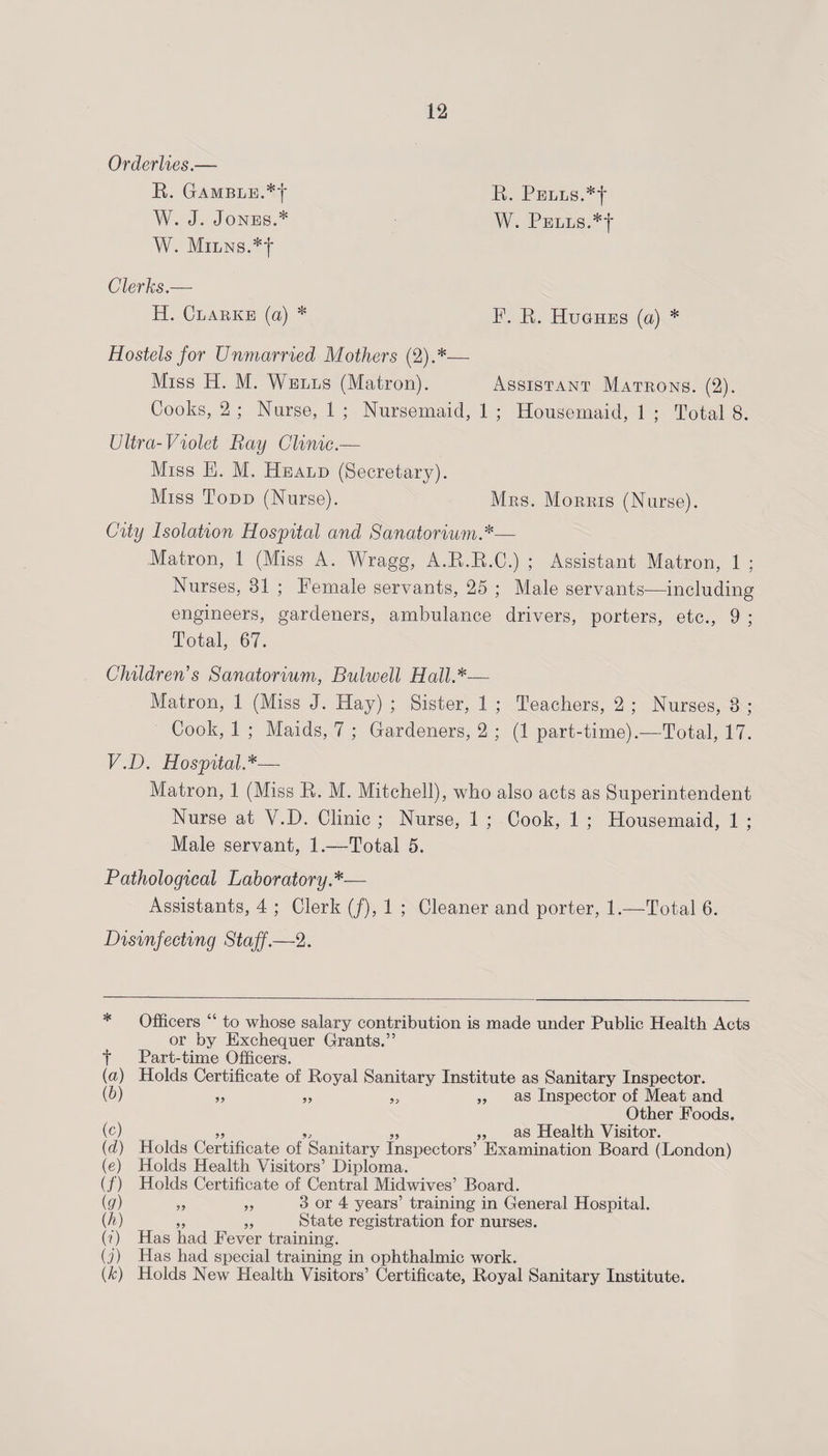 Orderlies.— B. Gamble.*f B. Pells.*! W. J. Jones.* W. Pells.*! W. Milns.*! Clerks — H. Clarke (a) * p. B. Hughes (a) * Hostels for Unmarried Mothers (2).*— Miss H. M. Wells (Matron). Assistant Matrons. (2). Cooks, 2 ; Nurse, 1 ; Nursemaid, 1 ; Housemaid, 1 ; Total 8. Ultra-Violet Bay Clinic.— Miss E. M. Heald (Secretary). Miss Todd (Nurse). Mrs. Morris (Nurse). City Isolation Hospital and Sanatorium.*— Matron, 1 (Miss A. Wragg, A.B.B.C.) ; Assistant Matron, 1 ; Nurses, 31 ; Female servants, 25 ; Male servants—including engineers, gardeners, ambulance drivers, porters, etc., 9 ; Total, 67. Children's Sanatorium, Bulwell Hall*— Matron, 1 (Miss J. Hay) ; Sister, 1 ; Teachers, 2 ; Nurses, 3 ; Cook, 1 ; Maids, 7 ; Gardeners, 2 ; (1 part-time).—Total, 17. V.D. Hospital.*— Matron, 1 (Miss B. M. Mitchell), who also acts as Superintendent Nurse at V.D. Clinic ; Nurse, 1 ; Cook, 1 ; Housemaid, 1 ; Male servant, 1.—Total 5. Pathological Laboratory *— Assistants, 4 ; Clerk (/), 1 ; Cleaner and porter, 1.—Total 6. Disinfecting Staff.—2. Officers “ to whose salary contribution is made under Public Health Acts or by Exchequer Grants.” t Part-time Officers. (a) Holds Certificate of Royal Sanitary Institute as Sanitary Inspector. (b) ,, as Inspector of Meat and Other Foods. (c) ,, ,, ,, as Health Visitor. (d) Holds Certificate of Sanitary Inspectors’ Examination Board (London) (e) Holds Health Visitors’ Diploma. (/) Holds Certificate of Central Midwives’ Board. (&lt;j) „ „ 3 or 4 years’ training in General Hospital. (h) „ „ State registration for nurses. (?) Has had Fever training. (j) Has had special training in ophthalmic work. (k) Holds New Health Visitors’ Certificate, Royal Sanitary Institute.