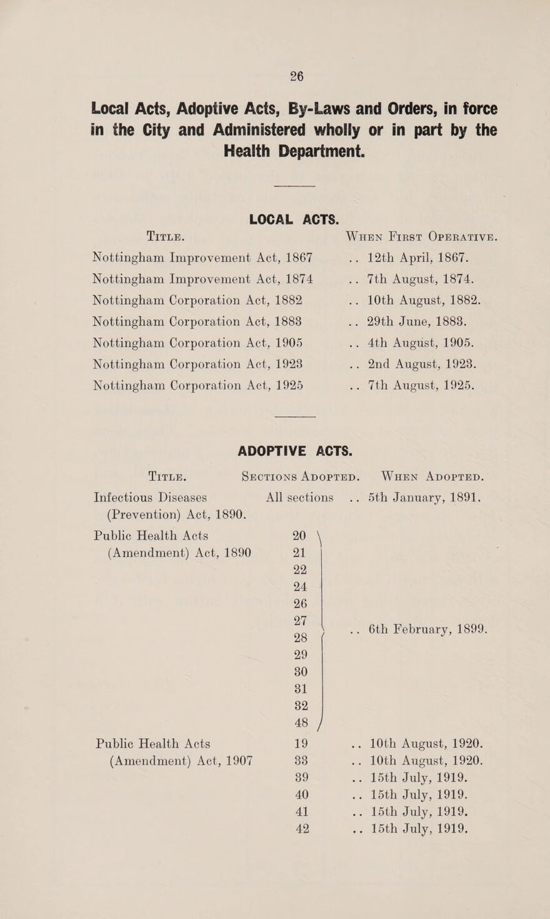 Local Acts, Adoptive Acts, By-Laws and Orders, in force in the City and Administered wholly or in part by the Health Department. LOCAL ACTS. Title. Nottingham Improvement Act, 1867 Nottingham Improvement Act, 1874 Nottingham Corporation Act, 1882 Nottingham Corporation Act, 1888 Nottingham Corporation Act, 1905 Nottingham Corporation Act, 1923 Nottingham Corporation Act, 1925 When First Operative. . . 12th April, 1867. .. 7th August, 1874. .. 10th August, 1882. . . 29th June, 1883. . . 4th August, 1905. . . 2nd August, 1923. .. 7th August, 1925. ADOPTIVE ACTS. Title. Sections Adopted. When Adopted. Infectious Diseases All sections (Prevention) Act, 1890. Public Health Acts 20 ^ (Amendment) Act, 1890 21 22 24 26 27 28 29 30 31 32 48 / Public Health Acts 19 (Amendment) Act, 1907 33 39 40 41 42 .. 5th January, 1891. . . 6th February, 1899. .. 10th August, 1920. .. 10th August, 1920. .. 15th July, 1919. .. 15th July, 1919. .. 15th July, 1919. .. 15th July, 1919.