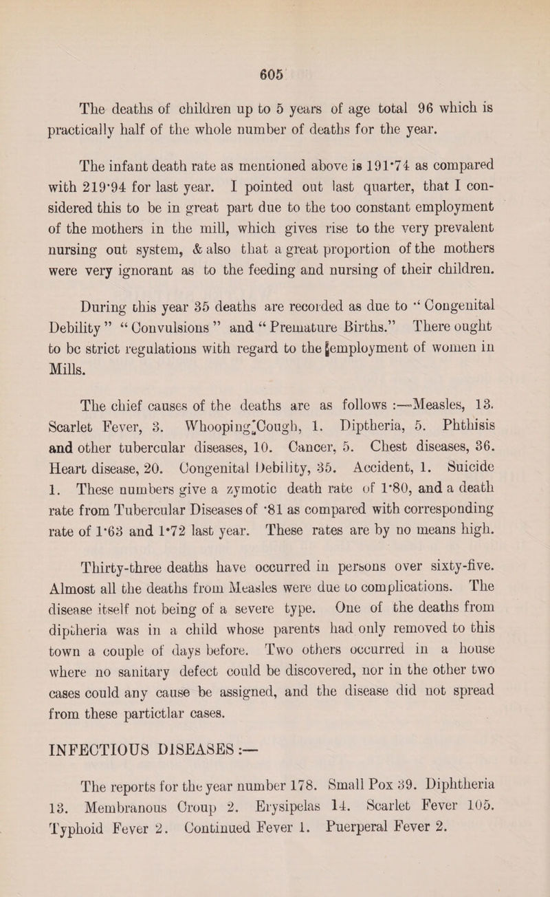 The deaths of children up to 5 years of age total 96 which is practically half of the whole number of deaths for the year. The infant death rate as mentioned above is 191*74 as compared with 219*94 for last year. I pointed out last quarter, that I con¬ sidered this to be in great part due to the too constant employment of the mothers in the mill, which gives rise to the very prevalent nursing out system, &amp; also that a great proportion of the mothers were very ignorant as to the feeding and nursing of their children. During this year 35 deaths are recorded as due to *‘ Congenital Debility ” “ Convulsions ” and “ Premature Births.” There ought to be strict regulations with regard to the ^employment of women in Mills. The chief causes of the deaths are as follows Measles, 13. Scarlet Fever, 3. Whooping-Cough, 1. Diptheria, 5. Phthisis and other tubercular diseases, 10. Cancer, 5. Chest diseases, 36. Heart disease, 20. Congenital Debility, 35. Accident, 1. Suicide 1. These numbers give a zymotic death rate of 1*80, and a death rate from Tubercular Diseases of *81 as compared with corresponding rate of 1*63 and 1*72 last year. These rates are by no means high. Thirty-three deaths have occurred in persons over sixty-five. Almost all the deaths from Measles were due to complications. The disease itself not being of a severe type. One of the deaths from diptheria was in a child whose parents had only removed to this town a couple of days before. Two others occurred in a house where no sanitary defect could be discovered, nor in the other two cases could any cause be assigned, and the disease did not spread from these partictlar cases. INFECTIOUS DISEASES The reports for the year number 178. Small Pox 39. Diphtheria 13. Membranous Croup 2. Erysipelas 14. Scarlet Fever 105. Typhoid Fever 2. Continued Fever 1. Puerperal Fever 2.