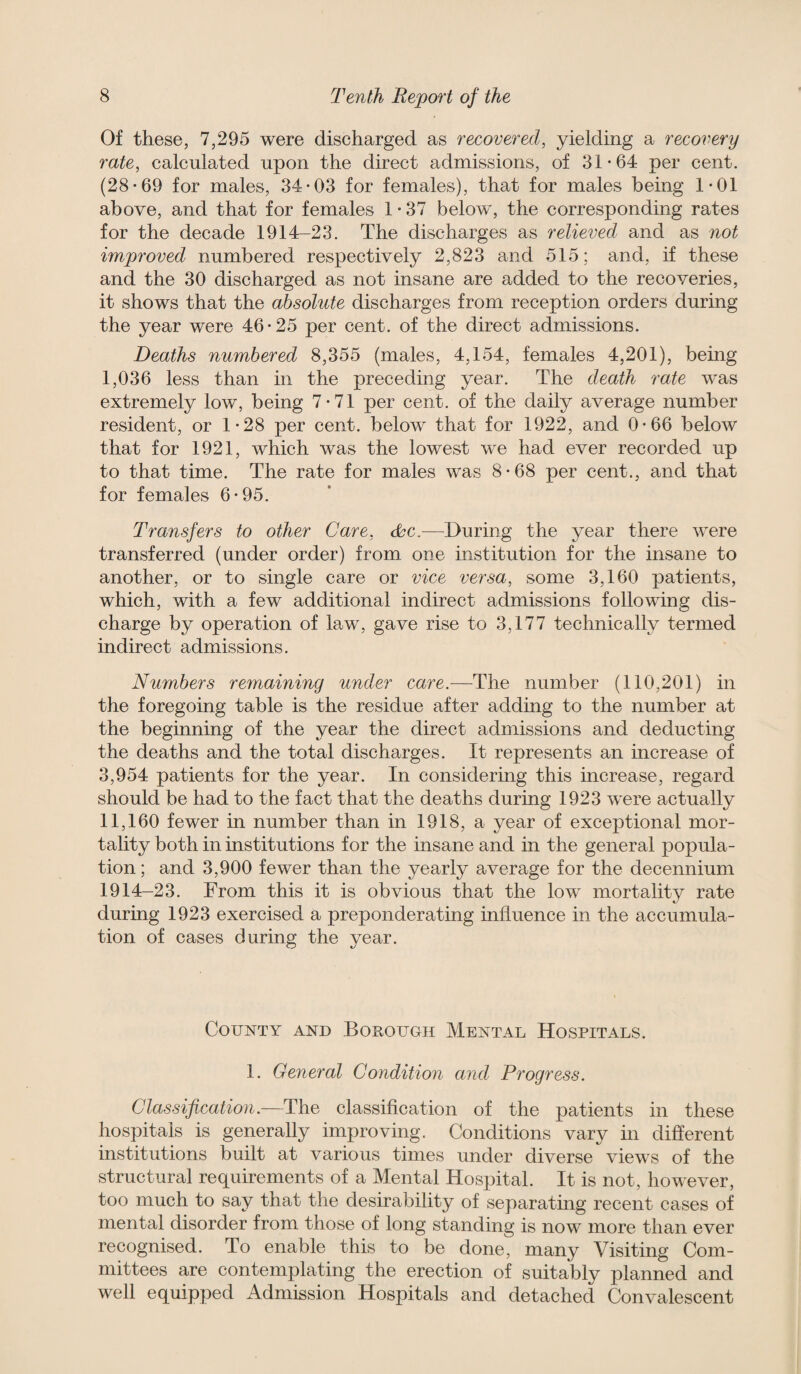 Of these, 7,295 were discharged as recovered, yielding a recovery rate, calculated upon the direct admissions, of 31*64 per cent. (28*69 for males, 34*03 for females), that for males being 1*01 above, and that for females 1 * 37 below, the corresponding rates for the decade 1914-23. The discharges as relieved and as not improved numbered respectively 2,823 and 515; and, if these and the 30 discharged as not insane are added to the recoveries, it shows that the absohite discharges from reception orders during the year were 46*25 per cent, of the direct admissions. Deaths numbered 8,355 (males, 4,154, females 4,201), being I, 036 less than in the preceding year. The death rate was extremely low, being 7*71 per cent, of the daily average number resident, or 1*28 per cent, below that for 1922, and 0*66 below that for 1921, which was the lowest we had ever recorded up to that time. The rate for males was 8*68 per cent., and that for females 6*95. Transfers to other Care, <hc.—During the year there were transferred (under order) from one institution for the insane to another, or to single care or vice versa, some 3,160 patients, which, with a few additional indirect admissions following dis¬ charge by operation of law, gave rise to 3,177 technically termed indirect admissions. Numbers remaining under care.—The number (110,201) in the foregoing table is the residue after adding to the number at the beginning of the year the direct admissions and deducting the deaths and the total discharges. It represents an increase of 3,954 patients for the year. In considering this increase, regard should be had to the fact that the deaths during 1923 were actually II, 160 fewer in number than in 1918, a year of exceptional mor¬ tality both in institutions for the insane and in the general popula¬ tion ; and 3,900 fewer than the yearly average for the decennium 1914-23. From this it is obvious that the low mortalitv rate during 1923 exercised a preponderating influence in the accumula¬ tion of cases during the year. County and Borough Mental Hospitals. 1. General Condition and Progress. Classification.—The classification of the patients in these hospitals is generally improving. Conditions vary m different institutions built at various times under diverse views of the structural requirements of a Mental Hospital. It is not, however, too much to say that the desirability of separating recent cases of mental disorder from those of long standing is now more than ever recognised. To enable this to be done, many Visiting Com¬ mittees are contemplating the erection of suitably planned and well equipped Admission Hospitals and detached Convalescent