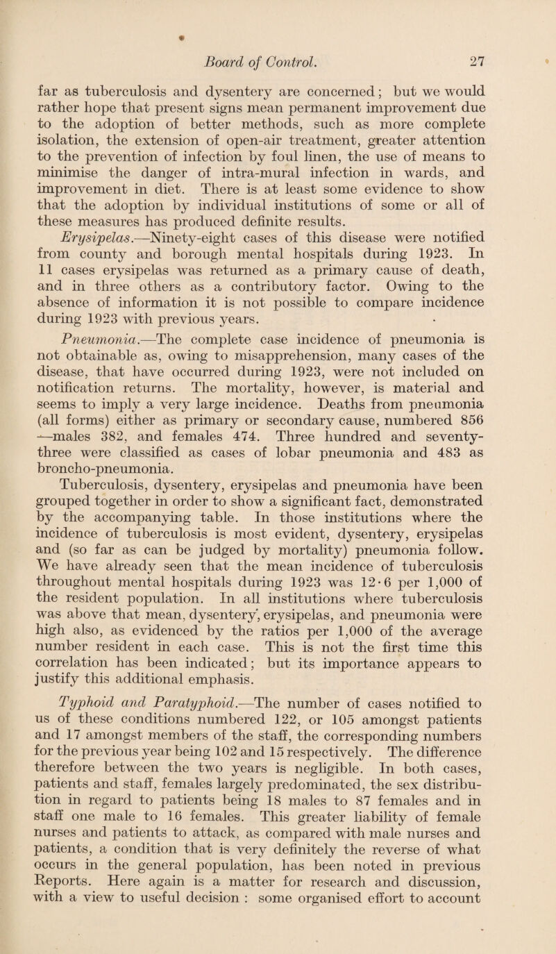 far as tuberculosis and dysentery are concerned; but we would rather hope that present signs mean permanent improvement due to the adoption of better methods, such as more complete isolation, the extension of open-air treatment, greater attention to the prevention of infection by foul linen, the use of means to minimise the danger of intra-mural infection in wards, and improvement in diet. There is at least some evidence to show that the adoption by individual institutions of some or all of these measures has produced definite results. Erysipelas.—^Ninety-eight cases of this disease were notified from county and borough mental hospitals during 1923. In 11 cases erysipelas was returned as a primary cause of death, and in three others as a contributory factor. Owing to the absence of information it is not possible to compare incidence during 1923 with previous years. Pneumonia.—The complete case incidence of pneumonia is not obtainable as, owing to misapprehension, many cases of the disease, that have occurred during 1923, were not included on notification returns. The mortality, however, is material and seems to imply a very large incidence. Deaths from pneumonia (all forms) either as primary or secondary cause, numbered 856 -^males 382, and females 474. Three hundred and seventy- three were classified as cases of lobar pneumonia and 483 as broncho-pneumonia. Tuberculosis, dysentery, erysipelas and pneumonia have been grouped together in order to show a significant fact, demonstrated by the accompanying table. In those institutions where the incidence of tuberculosis is most evident, dysentery, erysipelas and (so far as can be judged by mortality) pneumonia follow. We have already seen that the mean incidence of tuberculosis throughout mental hospitals during 1923 was 12-6 per 1,000 of the resident population. In all institutions where tuberculosis was above that mean, dysentery, erysipelas, and pneumonia were high also, as evidenced by the ratios per 1,000 of the average number resident in each case. This is not the first time this correlation has been indicated; but its importance appears to justify this additional emphasis. Typhoid and Paratyphoid.—The number of cases notified to us of these conditions numbered 122, or 105 amongst patients and 17 amongst members of the staff, the corresponding numbers for the previous year being 102 and 15 respectively. The difference therefore between the two years is negligible. In both cases, patients and staff, females largely predominated, the sex distribu¬ tion in regard to patients being 18 males to 87 females and in staff one male to 16 females. This greater liability of female nurses and patients to attack, as compared with male nurses and patients, a condition that is very definitely the reverse of what occurs in the general population, has been noted in previous Reports. Here again is a matter for research and discussion, with a view to useful decision : some organised effort to account