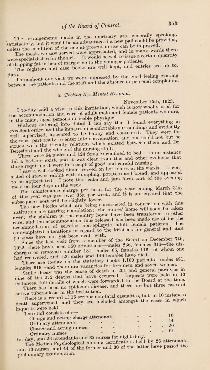 The arrangements made in the mortuary are, •satisfactory bft it would he an advantage d a new pall could be provided, imless the condition of the one at present m use can be improved. The meals we saw served were appreciated, and m many wards the werlspecial dishes for the sick. It would be well to issue a certam quantity nf HririDins: fat in lieu of margarine to the younger patients. register” and case books are well kept, and entries are up to, *^^*Throughout our visit we were impressed by the good feelmg e:^ting between the patients and the staff and the absence of personal complamts. 4. Tooting Boc Mental Hospital. November 15 th, 1923. T to-dav paid a visit to this institution, which is now wholly used for the^accom^^iodation and care of adult male and female patients who are, in the main, aged persons of feeble physique. Without entering into detail I can say that I foW everythmg in excellent order, and the inmates in comfortable surroundmgs and eviden y well supervised, appeared to be happy and contented. They yp the most part ready to enter into conversation, and one coidd not but be struJ^ with the friendly relations which existed between them and Dr. Rftrosford and the whole of the nursing staff. , i -r • + There were 64 males and 124 females confined to ^eh In no instance did a bedsore exist, and it was clear from this anc^ other evidence that those requiring it were in receipt of good and careful nmsmg. I saw a well-cooked dinner served on hot plates m the wards. It co - sisted of stewed rabbit with dumpling, potatoes and bread, and appeare to be appreciated. I note that cake and jam form part of the evening ““^ThT—ifancV^per head for the year ending Ma^h 31st of this year was just over 35s. per week, and it is anticipated that the mibseouent cost will be slightly lower. The new blocks which are being constructed m connection with ^is • +UiUinn are nearing completion; the nurses’ home will soon be taken ^^4r • the children in the country home have been transferred to other care ’and the accommodation thus released has been made use of ^or th accommodation of selected non-epileptic adult female patients. Th contemplated alterations in regard to the kitchens for general and staff ns:: ^hTlaTXd tm of the Board on December 7th, 1922 Sere hlSe b^n 550 admissions-males 236, females 314^the dis- ihargS or removals number 181-males 66 females 11 (h-of whom one Vinfl recovered and 126 males and 146 females have died. There are ’to-day on the statutory books 1,100 patients—males 481, females 619—and there are vacancies for five men and seven womeri. Senile decay was the cause of death in 201 and general paralysis m nine of the 272 deaths that have occurred. Inquests were held in 13 instances full details of which were forwarded to the Board at the tune. There has been no epidemic disease, and there are but three cases of ^^^TLr'e^iTa^record^of 15 serious non-fatal casualties, but in 10 mstances death supervened, and they are included amongst the cases in which inquests were held. The staff consists of :— , „ Charge and acting charge attendants - - - ’44. Ordinary attendants Charge and acting nurses - - - - ' [ qi Ordinary nurses - - - - . ’ for dav and 23 attendants and 32 nurses for night duty. , The’ Medico-Psychological nursing certificate is held by 26 attendan s and 13 nurses, and 44 of the former and 30 of the latter have passed the preliminary examination.