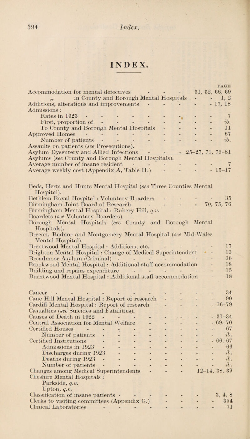 INDEX. PAGE Accommodation for mental defectives - - - 51, 52, 66, 69 ,, in County and Borough Mental Hospitals - - 1,2 Additions, alterations and improvements - - - - - 17, 18 Admissions : Rates in 1923 --------- 7 First, proportion of - - - - - - > - ib. To County and Borough Mental Hospitals - - - - 11 Approved Homes - - - - - - - - - 67 Number of patients - - - - - - - - ib. Assaults on patients {see Prosecutions). Asylum Dysentery and Allied Infections - - - 25-27, 71, 79-81 Asylums {see County and Borough Mental Hospitals). Average number of insane resident ------ 7 Average weekly cost (Appendix A, Table II.) - - > - 15-17 Beds, Herts and Hunts Mental Hospital {see Three Counties Mental Hospital). Bethlem Royal Hospital : Voluntary Boarders - - - - 35 Birmingham Joint Board of Research - - - - 70, 75, 76 Birmingham Mental Hospital ■: Rubery Hill, q.v. Boarders {see Voluntary Boarders). Borough Mental Hospitals {see County and Borough Mental Hospitals). Brecon, Radnor and Montgomery Mental Hospital {see Mid-Wales Mental Hospital). Brentwood Mental Hospital : Additions, etc. - - - - 17 Brighton Mental Hospital : Change of Medical Superintendent - - 13 Broadmoor Asylum (Criminal) ------- 36 Brookwood Mental Hospital : Additional staff accommodation - 18 Building and repairs exjDenditure - - - - - - 15 Burntwood Mental Hospital : Additional staff accommodation - 18 Cancer ----------- 34 Cane Hill Mental Hospital ; Report of research - - - - 90 Cardiff Mental Hospital : Report of research - - . - 76-79 Casualties {see Suicides and Fatalities). Causes of Death in 1922 - - - - - - - - 31-34 Central Association for Mental Welfare ----- 69, 70 Certified Houses --------- 67 Number of patients -------- 76. Certified Institutions -------- 66, 67 Admissions in 1923 -------- 66 Discharges during 1923 - - - - - - - ib. Deaths during 1923 -------- 76. Number of patients - - - - - - - - ib. Changes among Medical Superintendents - - - 12-14, 38, 39 Cheshire Mental Hospitals : Parkside, q.v. Upton, q.v. Classification of insane patients - - - - - - 3, 4, 8 Clerks to visiting committees (Appendix G.) - - - - 354 Clinical Laboratories - - - - - - - - 71