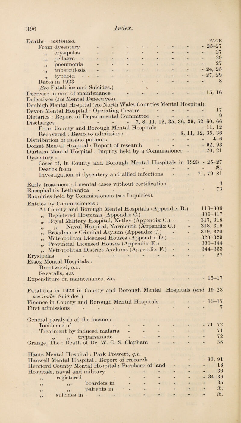 Deaths—continued. From dysentery . , . - ,, erysipelas . . . - ,, pellagra . - - - - ,, pneumonia . . - - „ tuberculosis , . . - ,, typhoid - . . Rates in 1923 . . - - - {See Fatalities and Suicides.) > Decrease in cost of maintenance Defectives {see Mental Defectives). Denbigh Mental Hospital {see North Wales Counties Mental Hospital). Devon Mental Hospital : Operating theatre - - - - 17 Dietaries : Report of Departmental Connnittee .... 9 Discharges - - - - - 7, 8, 11, 12, 35, 36, 39, 52—60, 66 From County and Borough Mental Hospitals - - - 11, 12 Recovered : Ratio to admissions - - - - 8, 11, 12, 35, 36 Distribution of insane patients ...... 4-6 Dorset Mental Hospital: Report of research - - - - 92, 93 Durham Mental Hospital : Inquiry held by a Commissioner - - 20, 21 Dysentery : Cases of, in County and Borough Mental Hospitals in 1923 - 25-27 Deaths from - - - - - - - - ‘ ^ Investigation of dysentery and allied infections - - 71, 79-81 Earlv treatment of mental cases without certification . - - 3 Encephalitis Lethargica - - - - - - * -16 Enquiries held by Commissioners {see Inquiries). Entries by Commissioners : At County and Borough Mental Hospitals (Appendix B.) 116-306 „ Registered Hospitals (Appendix C.) - - - 306-317 „ Royal Military Hospital, Netley (Appendix C.) - - 317, 318 „ „ Naval Hospital, Yarmouth (Appendix C.) - 318, 319 ,, Broadmoor Criminal Asylum (Appendix C.) - - 319, 320 „ Metropolitan Licensed Houses (Appendix D.) - - 320-329 „ Provincial Licensed Houses (Appendix E.) - - 330-344 „ Metropolitan District Asylums (Appendix F.) - - 344-353 Erysipelas ---------- 27 Essex Mental Hospitals : Brentwood, q.v. Severalls, q.v. Expenditure on maintenance, &c. ------ 15-17 PAGE - 25-27 27 29 27 - 24, 25 - 27, 29 8 - 15, 16 Fatalities in 1923 in County and Borough Mental Hospitals {and 19-23 see under Suicides.) Finance in County and Borough Mental Hospitals - - - 15—17 First admissions --------- 7 General paralysis of the insane : Incidence of - - - - - - - * - 71, 72 Treatment by induced malaria - - - - - • 71 „ „ tryparsamide - - - - - - 72 Grange, The : Death of Dr. W. C. S. Clapham - - - - 38 Hants Mental Hospital: Park Prewett, q.v. Hanwell Mental Plospital: Report of research - - - - 90, 91 Hereford County Mental Hospital: Purchase of land - - - 18 Hospitals, naval and military - - - - - - - 36 ,, registered -------- 34-36 ,, ,, boarders in ------ 35 ,, ,, patients in - - - - - - ih. ,, suicides in --------