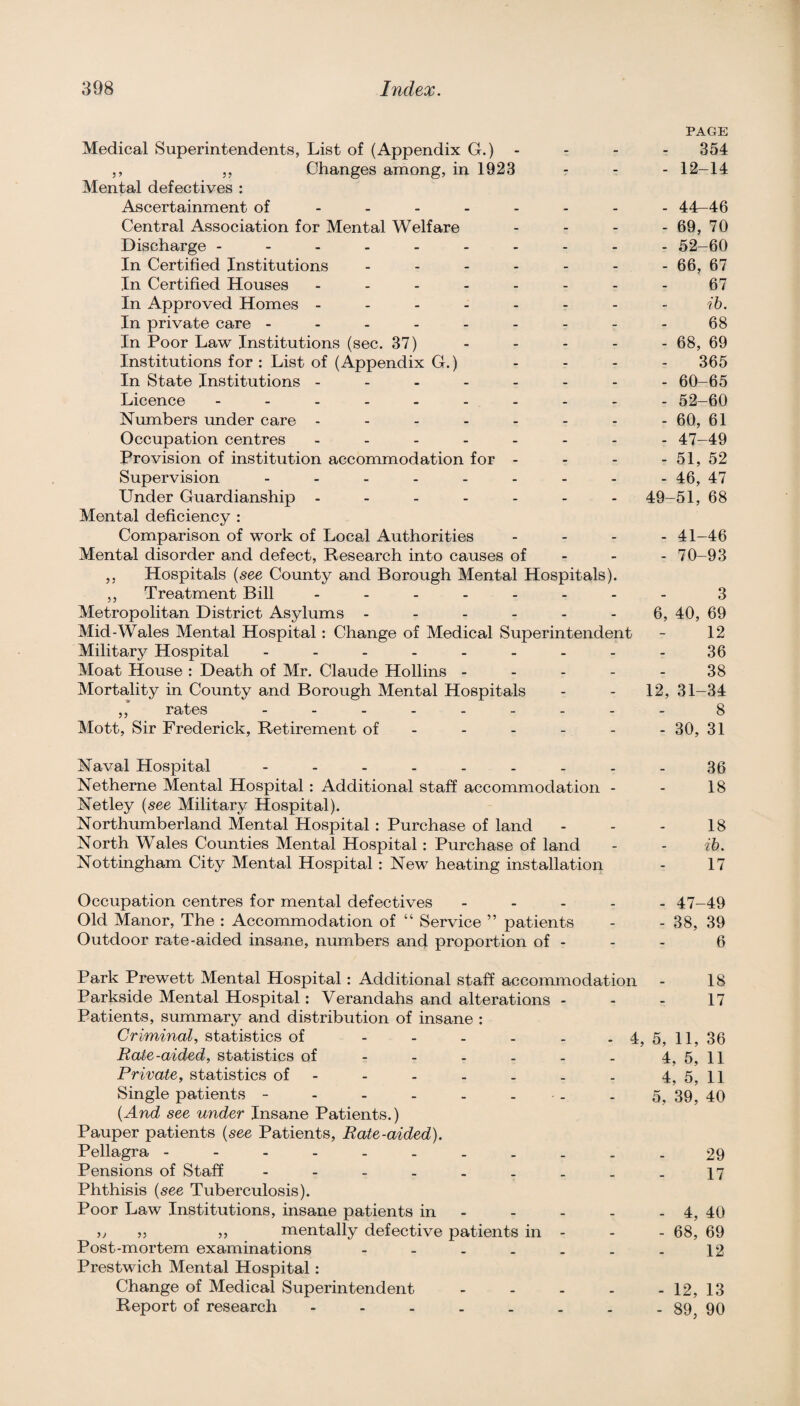 Medical Superintendents, List of (Appendix G.) - ,, ,, Changes among, in 1923 Mental defectives : Ascertainment of - -- -- -- - Central Association for Mental Welfare . . - . Discharge ---------- In Certified Institutions In Certified Houses -------- In Approved Homes -------- In private care --------- In Poor Law Institutions (sec. 37) Institutions for : List of (Appendix G.) In State Institutions -------- Licence - -- -- -- -- - Numbers under care -------- Occupation centres -------- Provision of institution accommodation for - - - - Supervision --------- Under Guardianship ------- 49- Mental deficiency : Comparison of work of Local Authorities - - - . Mental disorder and defect. Research into causes of - - - ,5 Hospitals {see County and Borough Mental Hospitals). ,, Treatment Bill -------- Metropolitan District Asylums ------ 6, Mid-Wales Mental Hospital: Change of Medical Superintendent Military Hospital --------- Moat House : Death of Mr. Claude Hollins ----- Mortality in County and Borough Mental Hospitals - - 12, rates --------- Mott, Sir Frederick, Retirement of - - - - - Naval Hospital --------- Netherne Mental Hospital: Additional staff accommodation - Netley {see Military Hospital). Northumberland Mental Hospital: Purchase of land North Wales Counties Mental Hospital: Purchase of land Nottingham City Mental Hospital: New heating installation Occupation centres for mental defectives - - - - . Old Manor, The : Accommodation of “ Service ” patients Outdoor rate-aided insane, numbers and proportion of - Park Prewett Mental Hospital: Additional staff accoimnodation Parkside Mental Hospital: Verandahs and alterations - Patients, summary and distribution of insane : Criminal, statistics of - - - - - - 4, 5, Rate-aided, statistics of----- - 4 Private, statistics of ------ - 4 Single patients - - - - - - - - 5, {And see under Insane Patients.) Pauper patients {see Patients, Rate-aided). Pellagra --------- Pensions of Staff ------- Phthisis {see Tuberculosis). Poor Law Institutions, insane patients in - V jj ,, mentally defective patients in - Post-mortem examinations - - - - - Prestwich Mental Hospital: Change of Medical Superintendent Report of research ------ PAGE 354 12-14 44-46 69, 70 52-60 66, 67 67 ib. 68 68, 69 365 60-65 52-60 60, 61 47-49 51, 52 46, 47 -51, 68 41-46 70-93 3 40, 69 12 36 38 31-34 8 30, 31 36 18 18 ib. 17 47-49 38, 39 6 18 17 11, 36 , 5, 11 , 5, 11 39, 40 29 17 4, 40 68, 69 12 12, 13 89, 90