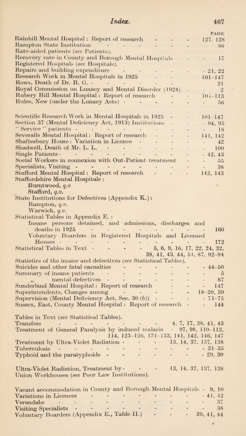 PAGE Rainliill Mental Hospital : Report of research - - - 127,128 Rampton State Institution ...... 88 Rate-aided patients (see Patients). Recovery rate in County and Borough Mental Hospitals - - 17 Registered Hospitals (see Hospitals). Repairs and building expenditure - - - - - - 21, 22 Research Work in Mental Hospitals in 1925 - - 101-147 Rows, Death of Dr. R. G. - - - - - - 21 Royal Commission on Lunacy and Mental Disorder (1924) - ■ 2 Ruberv Hill Mental Hospital: Report of research - - 101-113 Rules, New (under the Lunacy Acts) - - - - - -50 Scientific Research Work in Mental Hospitals in 1925 - - 101-147 Section 37 (Mental Deficiency Act, 1913) Institutions - - - 94, 95 “ Service ” patients - - - - - - - - - 18 Severalls Mental Hospital: Report of research - - - 141, 142 Shaftesbury House: Variation in Licence - - - - 42 Shadwell, Death of Mr. L. L. - - - - - - 100 Single Patients ---------- 42, 43 Social Workers in connexion with Out-Patient treatment - - 55 Specialists, Visiting - - - - - - - - - 38 Stafford Mental Hospital: Report of research - - - 142, 143 Staffordshire Mental Hospitals : Burntwood, q.v Stafford, q.v. State Institutions for Defectives (Appendix K.): Rampton, q.v. Warwick, q.v. Statistical Tables in Appendix E. : Insane persons detained, and admissions, discharges and deaths in 1925 -------- 160 Voluntary Boarders in Registered Hospitals and Licensed Houses - - - - - - - - - 172 Statistical Tables in Text - - - - 5, 6, 9, 16, 17, 22, 24, 32, 38, 41, 43, 44, 54, 87, 92-94 Statistics of the insane and defectives (see Statistical Tables). Suicides and other fatal casualties 44-50 Summary of insane patients ------- 5 „ mental defectives ------- 87 Sunderland Mental Hospital: Report of research - - 147 Superintendents, Changes among ----- 18-20, 39 Supervision (Mental Deficiency Act, Sec. 30 (b)) - - - 71-75 Sussex, East, County Mental Hospital : Report of research - - 144 Tables in Text (see Statistical Tables). Transfers - - - - - - - 4, 7, 17, 38, 41, 43 Treatment of General Paralysis by induced malaria - 97, 98, 110-112, 114, 123-126, 131-133, 141, 142, 146, 147 Treatment by Ultra-Violet Radiation - - * 13, 14, 37, 137, 138 Tuberculosis ---------- 31-35 Typhoid and the paratyphoids ------- 29, 30 Ultra-Violet Radiation, Treatment by - - - 13, 14, 37, 137, 138 Union Workhouses (see Poor Law Institutions). Vacant accommodation in County and Borough Mental Hospitals - 9, 10 Variations in Licences - - - - - - - -41, 42 Verandahs ---------- 37 Visiting Specialists - - - - - - - - - 38 Voluntary Boarders (Appendix E., Table II.) - - 39, 41, 44