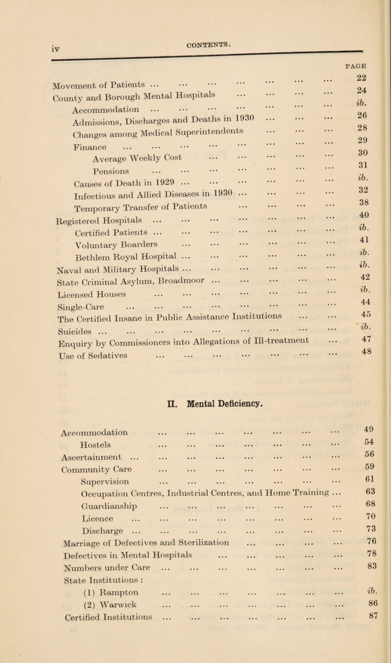 Movement of Patients ... County and Borough Mental Hospitals . Accommodation Admissions, Discharges and Deaths in 1930 . Changes among Medical Superintendents . Finance Average Weekly Cost Pensions Causes of Death in 1929 ... Infectious and Allied Diseases in 1930 . Temporary Transfer of Patients . Registered Hospitals Certified Patients ... Voluntary Boarders . Bethlem Royal Hospital. Naval and Military Hospitals. State Criminal Asylum, Broadmoor ... Licensed Houses Single-Care The Certified Insane in Public Assistance Institutions Suicides Enquiry by Commissioners into Allegations of Ill-treatment Use of Sedatives PAGE 22 24 ib. 26 28 29 30 31 ib. 32 38 40 ib. 41 ib. ib. 42 ib. 44 45 * ib. 47 48 II. Mental Deficiency. Accommodation Hostels Ascertainment ... Community Care Supervision Occupation Centres, Industrial Centres, and Home Training .. Guardianship Licence ... ... ... ... ... ... • • • Discharge ... ... ... ... ... ... ... .* Marriage of Defectives and Sterilization Defectives in Mental Hospitals Numbers under Care State Institutions : (1) Rampton (2) Warwick Certified Institutions 49 54 56 59 61 63 68 70 73 76 78 83 ib. 86 87