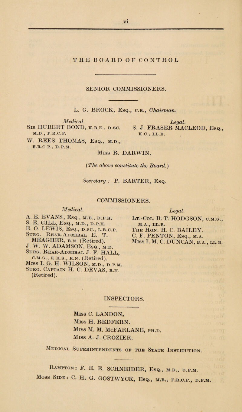 THE BOARD OF CONTROL SENIOR COMMISSIONERS. L. G. BROCK, Esq., c.b.. Chairman. Medical. Legal. Sm HUBERT BOND, k.b.e., d.sc. S. J. FRASER MACLEOD, Esq., M.D., F.R.C.P. K.C., LL.B. W. REES THOMAS, Esq., m.d., F.R.C.P., D.P.M. Miss R. DARWIN. (The above constitute the Board.) Secretary : P. BARTER, Esq. COMMISSIONERS. Medical. A. E. EVANS, Esq., m.b., d.p.h, S E. GILL, Esq., m.d., d.p.h. E. O. LEWIS, Esq., d.sc., l.r.c.p. Surg. Rear-Admiral E. T. MEAGHER, r.n. (Retired). J. W. W. ADAMSON, Esq., m.d. Surg. Rear-Admiral J. F. HALL, c.m.g., k.h.s., r.n. (Retired). Miss I. G. H. W ILSON, m.d., d.p.m. Surg. Captain H. C. DEVAS, r.n. (Retired). Legal. Lt.-Col. B. T. HODGSON, c.m.g., M.A., LL.B. The Hon. H. C. BAILEY. C. F. PENTON, Esq., m.a. Miss I. M. C. DUNCAN, b.a., ll.b. INSPECTORS. Miss C. LANDON. Miss H. REDFERN. Miss M. M. McFARLANE, ph.d. Miss A. J. CROZIER. Medical Superintendents of the State Institution. Rampton: F. E. E. SCHNEIDER, Esq., m.d., d.p.m. Moss Side: C. H. G. GOSTWYCK, Esq., M.B., F.R.C.P., D.P.M.