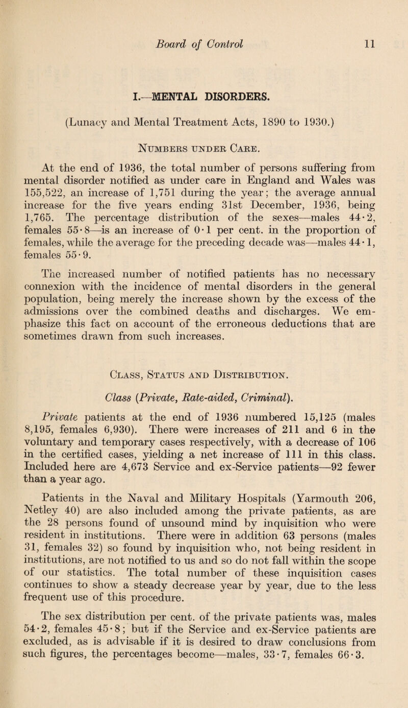 I.—MENTAL DISORDERS. (Lunacy and Mental Treatment Acts, 1890 to 1930.) Numbers under Care. At the end of 1936, the total number of persons suffering from mental disorder notified as under care in England and Wales was 155,522, an increase of 1,751 during the year; the average annual increase for the five years ending 31st December, 1936, being 1,765. The percentage distribution of the sexes—-males 44-2, females 55*8—is an increase of 0-1 per cent, in the proportion of females, while the average for the preceding decade was—males 44-1, females 55-9. The increased number of notified patients has no necessary connexion with the incidence of mental disorders in the general population, being merely the increase shown by the excess of the admissions over the combined deaths and discharges. We em¬ phasize this fact on account of the erroneous deductions that are sometimes drawn from such increases. Class, Status and Distribution. Class (Private, Rate-aided, Criminal). Private patients at the end of 1936 numbered 15,125 (males 8,195, females 6,930). There were increases of 211 and 6 in the voluntary and temporary cases respectively, with a decrease of 106 in the certified cases, yielding a net increase of 111 in this class. Included here are 4,673 Service and ex-Service patients—92 fewer than a year ago. Patients in the Naval and Military Hospitals (Yarmouth 206, Netley 40) are also included among the private patients, as are the 28 persons found of unsound mind by inquisition who were resident in institutions. There were in addition 63 persons (males 31, females 32) so found by inquisition who, not being resident in institutions, are not notified to us and so do not fall within the scope of our statistics. The total number of these inquisition cases continues to show a steady decrease year by year, due to the less frequent use of this procedure. The sex distribution per cent, of the private patients was, males 54*2, females 45*8; but if the Service and ex-Service patients are excluded, as is advisable if it is desired to draw conclusions from such figures, the percentages become—males, 33-7, females 66-3.