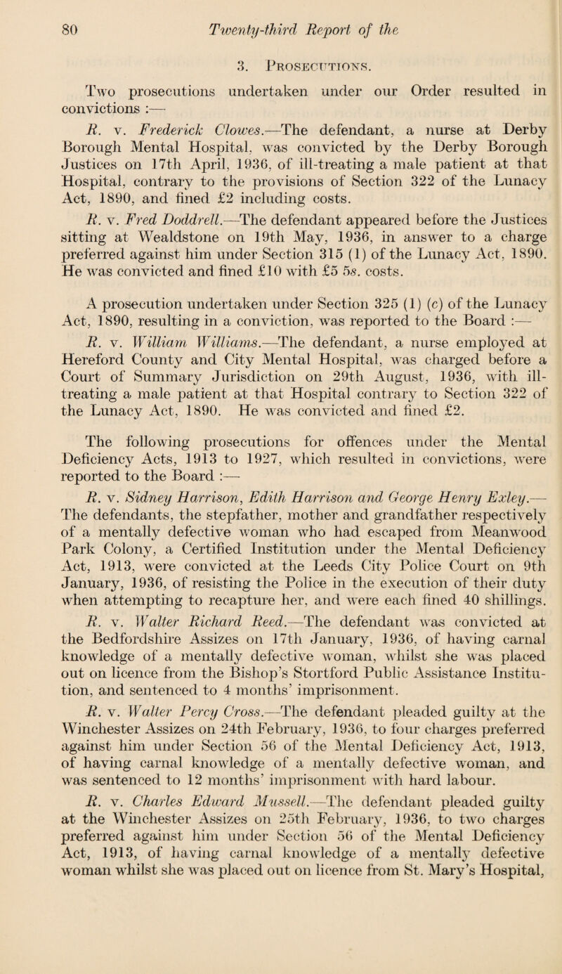 3. Prosecutions. Two prosecutions undertaken under our Order resulted in convictions :— R. v. Frederick Clowes.—The defendant, a nurse at Derby Borough Mental Hospital, was convicted by the Derby Borough Justices on 17th April, 1936, of ill-treating a male patient at that Hospital, contrary to the provisions of Section 322 of the Lunacy Act, 1890, and fined £2 including costs. R. v. Fred Doddrell.—The defendant appeared before the Justices sitting at Wealdstone on 19th May, 1936, in answer to a charge preferred against him under Section 315 (1) of the Lunacy Act, 1890. He was convicted and fined £10 with £5 5s. costs. A prosecution undertaken under Section 325 (1) (c) of the Lunacy Act, 1890, resulting in a conviction, was reported to the Board :— R. v. William Williams.—The defendant, a nurse employed at Hereford County and City Mental Hospital, was charged before a Court of Summary Jurisdiction on 29th August, 1936, with ill- treating a male patient at that Hospital contrary to Section 322 of the Lunacy Act, 1890. He was convicted and fined £2. The following prosecutions for offences under the Mental Deficiency Acts, 1913 to 1927, which resulted in convictions, were reported to the Board :— R. v. Sidney Harrison, Edith Harrison and George Henry Exley.— The defendants, the stepfather, mother and grandfather respectively of a mentally defective woman who had escaped from Meanwood Park Colony, a Certified Institution under the Mental Deficiency Act, 1913, were convicted at the Leeds City Police Court on 9th January, 1936, of resisting the Police in the execution of their duty when attempting to recapture her, and were each fined 40 shillings. R. v. Walter Richard Reed.—The defendant was convicted at the Bedfordshire Assizes on 17tli January, 1936, of having carnal knowledge of a mentally defective woman, whilst she was placed out on licence from the Bishop’s Stortford Public Assistance Institu¬ tion, and sentenced to 4 months’ imprisonment. R. v. Walter Percy Cross.—The defendant pleaded guilty at the Winchester Assizes on 24th February, 1936, to four charges preferred against him under Section 56 of the Mental Deficiency Act, 1913, of having carnal knowledge of a mentally defective woman, and was sentenced to 12 months’ imprisonment with hard labour. R. v. Charles Edward Mussell.—The defendant pleaded guilty at the Winchester Assizes on 25th February, 1936, to two charges preferred against him under Section 56 of the Mental Deficiency Act, 1913, of having carnal knowledge of a mentalljT defective woman whilst she was placed out on licence from St. Mary’s Hospital,