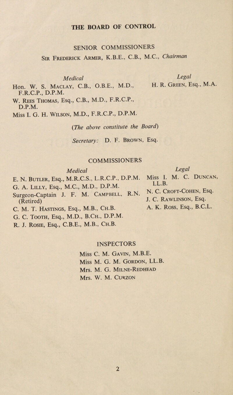 THE BOARD OF CONTROL SENIOR COMMISSIONERS Sir Frederick Armer, K.B.E., C.B., M.C., Chairman Medical Legal Hon. W. S. Maclay, C.B., O.B.E., M.D., H. R. Green, Esq., M.A. F.R.C.P., D.P.M. W. Rees Thomas, Esq., C.B., M.D., F.R.C.P., D.P.M. Miss I. G. H. Wilson, M.D., F.R.C.P., D.P.M. {The above constitute the Board) Secretary: D. F. Brown, Esq. COMMISSIONERS Medical E. N. Butler, Esq., M.R.C.S., L.R.C.P., D.P.M. G. A. Lilly, Esq., M.C., M.D., D.P.M. Surgeon-Captain J. F. M. Campbell, R.N. (Retired) C. M. T. Hastings, Esq., M.B., Ch.B. G. C. Tooth, Esq., M.D., B.Ch., D.P.M. R. J. Rosie, Esq., C.B.E., M.B., Ch.B. Legal Miss I. M. C. Duncan, LL.B. N. C. Croft-Cohen, Esq. J. C. Rawlinson, Esq. A. K. Ross, Esq., B.C.L. INSPECTORS Miss C. M. Gavin, M.B.E. Miss M. G. M. Gordon, LL.B. Mrs. M. G. Milne-Redhead Mrs. W. M. Curzon