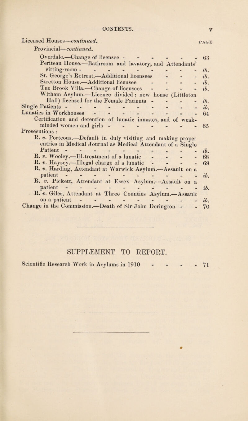 Licensed Houses—continued. Provincial—continued. PAGE Overdale.—Change of licensee ------ Periteau House.—Bathroom and lavatory, and Attendants’ sitting-room --------- St. George’s Retreat.—Additional licensees - Stretton House.—Additional licensee - Tue Brook Villa.—Change of licensees - Witham Asylum.—Licence divided ; new house (Littleton Hall) licensed for the Female Patients - Single Patients ---------- Lunatics in Workhouses - -- -- -- - Certification and detention of lunatic inmates, and of weak- minded women and girls ------- Prosecutions : R. v. Porteous.—Default in duly visiting and making proper entries in Medical Journal as Medical Attendant of a Single Patient - -- -- -- -- - R. v. Wooley.—Ill-treatment of a lunatic - R. v, Haysey.—Illegal charge of a lunatic - - - - R. v. Harding, Attendant at Warwick Asylum.—Assault on a patient ---------- R. v. Pickett, Attendant at Essex Asylum.—Assault on a patient - -- -- -- -- - R. v. Giles, Attendant at Three Counties Asylum.—Assault on a patient --------- Change in the Commission.—Death of Sir John Dorington - 63 ib, ib. ib. ib. ib. ib. 64 65 ib. 68 69 ib. ib. ib. 70 SUPPLEMENT TO REPORT. Scientific Research Work in Asylums in 1910 - - - - 71