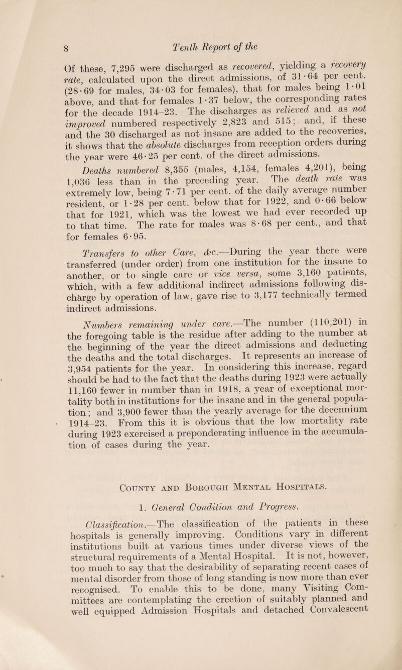 Of these, 7,295 were discharged as recovered, yielding a recovery rate, calculated upon the direct admissions, of 31-64 per cent (28-69 for males, 34-03 for females), that for males being 1-01 above, and that for females 1-37 below, the corresponding rates for the decade 1914-23. The discharges as relieved and^as not improved numbered respectively 2,823 and 51o; and, if these and the 30 discharged as not insane are added to the recoveries, it shows that the absolute discharges from reception orders during the year were 46-25 per cent, of the direct admissions. Deaths numbered 8,355 (males, 4,154, females 4,201), being I, 036 less than in the preceding year. The death rate was extremely low, being 7-71 per cent, of the daily average numbei resident, or 1-28 per cent, below that for 1922, and 0 66 below that for 1921, which was the lowest we had ever recorded up to that time. The rate for males was 8-68 per cent., and that for females 6-95. Transfers to other Care, <hc.—During the year there were transferred (under order) from one institution foi rhe insane to another, or to single care or vice versa, some 3,160 patients, which, with a few additional indirect admissions following dis¬ charge by operation of law, gave rise to 3,177 technically termed indirect admissions. Numbers remaining under care.—The number (110,201) in the foregoing table is the residue after adding to the number at the beginning of the year the direct admissions and deducting the deaths and the total discharges. It represents an increase of 3,954 patients for the year. In considering this increase, regard should be had to the fact that the deaths during 1923 vere actually II, 160 fewer in number than in 1918, a year of exceptional mor¬ tality both in institutions for the insane and in the general popula¬ tion ; and 3,900 fewer than the yearly average for the decennium 1914-23. From this it is obvious that the low mortality rate during 1923 exercised a preponderating influence in the accumula¬ tion of cases during the year. County and Borough Mental Hospitals. 1. General Condition and Progress. Classification.—The classification of the patients in these hospitals is generally improving. Conditions vary in different institutions built at various times under diverse views of the structural requirements of a Mental Hospital. It is not, however, too much to say that the desirability of separating recent cases of mental disorder from those of long standing is now more than ever recognised. To enable this to be done, many Visiting Com¬ mittees are contemplating the erection of suitably planned and well equipped Admission Hospitals and detached Convalescent