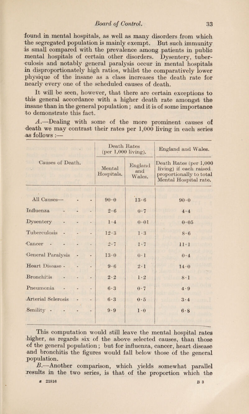 found in mental hospitals, as well as many disorders from which the segregated population is mainly exempt. But such immunity is small compared with the prevalence among patients in public mental hospitals of certain other disorders. Dysentery, tuber¬ culosis and notably general paralysis occur in mental hospitals in disproportionately high ratios, whilst the comparatively lower physique of the insane as a class increases the death rate for nearly every one of the scheduled causes of death. It will be seen, however, that there are certain exceptions to this general accordance with a higher death rate amongst the insane than in the general population; and it is of some importance to demonstrate this fact. A.—Dealing with some of the more prominent causes of death we may contrast their rates per 1,000 living in each series as follows :— Causes of Death. Death Rates (per 1,000 living). England and Wales. Mental Hospitals. England and Wales. Death Rates (per 1,000 living) if each raised proportionally to total Mental Hospital rate. All Causes—- 90-0 13-6 90-0 Influenza 2-6 0-7 4*4 Dysentery 1-4 0*01 0*05 Tuberculosis 12-3 1*3 8*6 'Cancer .... 2*7 1*7 11*1 General Paralysis 13-0 0-1 0-4 Heart Disease - 9-6 2*1 14-0 Bronchitis 2-2 1*2 8-1 Pneumonia 6*3 0-7 4-9 Arterial Sclerosis 6*3 0*5 3*4 Senility * 9 • 9 10 6*8 This computation would still leave the mental hospital rates higher, as regards six of the above selected causes, than those of the general population ; but for influenza, cancer, heart disease and bronchitis the figures would fall below those of the general population. B.—Another comparison, which yields somewhat parallel results in the two series, is that of the proportion which the