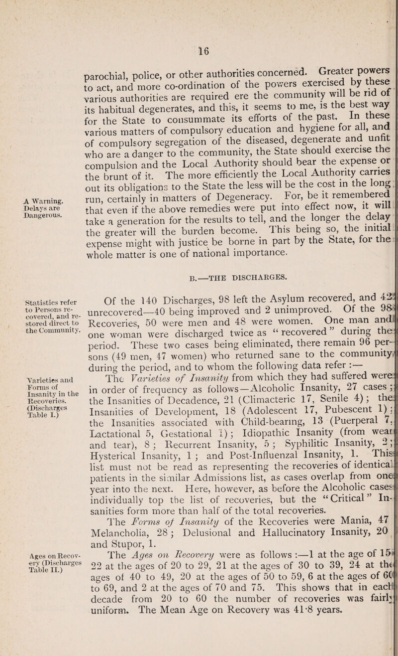 A Warning. Delays are Dangerous. Statistics refer to Persons re¬ covered, and re¬ stored direct to the Community. Varieties and Forms of Insanity in the Recoveries. (Discharges Table I.) Ages on Recov¬ ery (Discharges Table II.) parochial, police, or other authorities concerned. Greater powers to act, and more co-ordination of the powers exercised by these various authorities are required ere the community will be rid of its habitual degenerates, and this, it seems to me, is the best way for the State to consummate its efforts of the past, in these various matters of compulsory education and hygiene for all, and of compulsory segregation of the diseased, degenerate and unlit who are a danger to the community, the State should exercise the compulsion and the Local Authority should bear the expense or the brunt of it. The more efficiently the Local Authority carries out its obligations to the State the less will be the cost in the long run, certainly in matters of Degeneracy. For, be it remembered that even if the above remedies were put into effect now, it will take a generation for the results to tell, and the longer the delay the greater will the burden become. 4 his being so, the initial expense might with justice be borne in part by the State, for the whole matter is one of national importance. B.—THE DISCHARGES. Of the 140 Discharges, 98 left the Asylum recovered, and 42: unrecovered—40 being improved and 2 unimproved. Of the 9S> Recoveries, 50 were men and 48 were women. One man and one woman were discharged twice as “ recovered during the period. These two cases being eliminated, there remain 96 per¬ sons (49 men, 47 women) who returned sane to the community during the period, and to whom the following data refer : The Varieties of Insanity from which they had suffered were in order of frequency as follows—Alcoholic Insanity, 2/ cases; : the Insanities of Decadence, 21 (Climacteric 17, Senile 4); the; Insanities of Development, 18 (Adolescent 17, Pubescent 1): the Insanities associated with Child-bearing, 13 (Puerperal 7. Lactational 5, Gestational i); Idiopathic Insanity (from wear and tear), 8 ; Recurrent Insanity, 5 ; Syphilitic Insanity, 2; Hysterical Insanity, 1 ; and Post-Influenzal Insanity, 1. This list must not be read as representing the recoveries of identical patients in the similar Admissions list, as cases overlap from one year into the next. Here, however, as before the Alcoholic cases individually top the list of recoveries, but the “Critical” In¬ sanities form more than half of the total recoveries. The Forms of Insanity of the Recoveries were Mania, 47 Melancholia, 28 ; Delusional and Hallucinatory Insanity, 20 and Stupor, 1. The Ages on Recovery were as follows :—1 at the age of 15 22 at the ages of 20 to 29, 21 at the ages of 30 to 39, 24 at the ages ot 40 to 49, 20 at the ages of 50 to 59, 6 at the ages of 60 to 69, and 2 at the ages of 70 and 75. This shows that in eact decade from 20 to 60 the number of recoveries w?as fairb uniform. The Mean Age on Recovery was 41-8 years.
