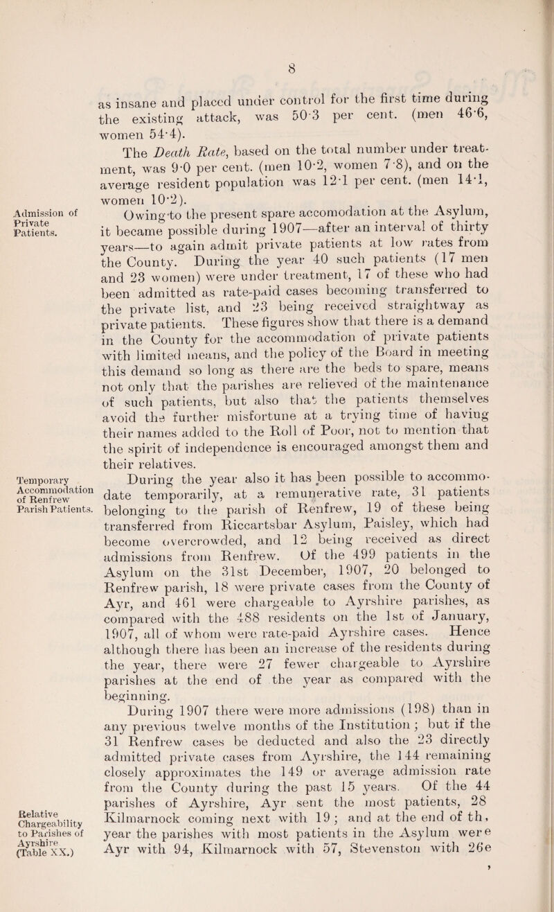 Admission of Private Patients. Temporary Accommodation of Renfrew Parish Patients. Relative Chargeability to Parishes of Ayrshire (Table XX.) as insane and placed uncier control for the first time duting the existing attack, was 50'3 per cent, (men 46 6, women 54*4). The Death Rate, based on the total number under treat¬ ment, was 9'0 per cent, (men 10*2, women 7 8), and on the average resident population was 12 1 pei cent, (men 14 j., women 10*2). Owing*to the present spare accomodation at the Asylum, it became possible during 1907—after an interval of thirty years—to again admit private patients at low >ates from the County. During the year 40 such patients (1/ men and 23 women) were under treatment, 17 of these who had been admitted as rate-paid cases becoming transferred to the private list, and 23 being received straightway as private patients. These figures show that there is a demand in the County for the accommodation of private patients with limited means, and the policy of the board in meeting this demand so long as there are the beds to spare, means not only that the parishes are relieved of the maintenance of such patients, but also that the patients themselves avoid the further misfortune at a trying time of having their names added to the Roll of Poor, not to mention that the spirit of independence is encouraged amongst them and their relatives. During the year also it has been possible to accommo¬ date temporarily, at a remunerative rate, 31 patients belonging to the parish of Renfrew, 19 of these being transferred from Riccartsbar Asylum, Paisley, which had become overcrowded, and 12 being received as direct admissions from Renfrew. Of the 499 patients in the Asylum on the 31st December, 1907, 20 belonged to Renfrew parish, 18 were private cases from the County of Ayr, and 461 were chargeable to Ayrshire parishes, as compared with the 488 residents on the 1st of January, 1907, all of whom were rate-paid Ayrshire cases. Hence although there has been an increase of the residents during the year, there were 27 fewer chargeable to Ayrshire parishes at the end of the year as compared with the beginning. During 1907 there were more admissions (198) than in any previous twelve months of the Institution ; but if the 31 Renfrew cases be deducted and also the 23 directly admitted private cases from Ayrshire, the 144 remaining closely approximates the 149 or average admission rate from the County during the past 15 years. Of the 44 parishes of Ayrshire, Ayr sent the most patients, 28 Kilmarnock coming next with 19; and at the end of th, year the parishes with most patients in the Asylum were Ayr with 94, Kilmarnock with 57, Stevenston with 26e y