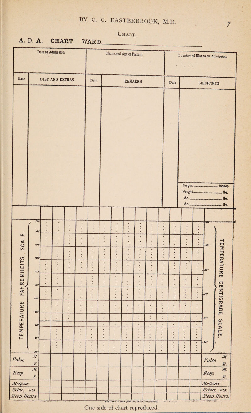 Chart, A. D. A. CHART. WARD. Date of Admission Name and Age of Patient Duration of Illness on Admission 1 Date DIET AND EXTRAS Date REMARKS Date MEDICINES ^h?i§hfc inches Weight -- lbs. dO nnMuinHumimmiiHmmnninm lbS. TEMPERATURE FAHRENHEIT'S SCALE. ____A_ / tOS 104 toy 102‘ tor too* $sm 98° 97• ■ - —-3P 1 1 ; H rn • • 2 D m to * > •H . J9‘ C TO . • m a l m • • fz . J6’ —1 O • 70 7> a m . jr* f/> • ; - • • O • • • 7> r* rn • K s/r* • • ■ • ; .M* • I> / M Pulse R Pulse E. M Pesp i E. 3 M Resp. E, 1 Motions Motions | l/rijie, ozs. Urine/, ozs \surp, flours. 1. . Sleep, flours. epi:”ROM'.^ ' ' '  One side of chart reproduced.