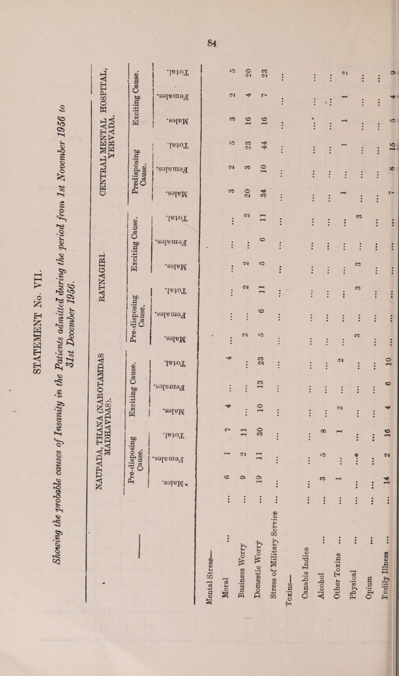 > A H J2J EH H CQ o H 5*. <© ►o s co s> i§ *fO» OD * •s I Si p>ss •Si I <© H co •o *3 co § *Si CO fS£ 53 CO •s^> £ •$ e H CO •Si <S> 5» *«> e CO £ cc 50 CO 1 <© »>■«* ►o •g 1 c-*-i •» p< >«£. §> CQ t M P m O W p^ HP H< Z> P Ph ^ w 2* 3 P5 H « P Q t—r P3 hH O s 5! P3 © oo S3 eS o bD a o M H sf •fH 0Q §.s is ©O fl © so S3 «S O bo S3 © M P bC S3 © CO 2 02 ft P •3 <3 od o I © M P © 00 S3 oj o bo S3 © M P bi) S3 •H ® • o © ft 00 GO P 12 c3 o © «H P W0£ •soto ’l«»ox •sai'cmoji 'sai^M •sojuraa^ W0J1 'sat-BinQj *89I'eH W0£ •S9fej^ W°J, •891^100^ •89TO, W3 o CO <N <M Cd • • • • • • • • • * • • HI f- r-H • ! * • • • • • * • • CO CO CO 1 m rH pH r—4 • • • • • • • • • • • • lo CO H rH Ol H • • • • • • • • • • • 9 • • • <N CO O rH • • • 9 • • • • • • • •- • CO o tH rH Cn| CO • • • • • • • * • • • • O} rH CO • rH • • • • • • • • • • CO • • • • • • • • • • • • • • • • • • • • • • • • 9 • • <M *o • • * • „ • • CO 9 • • • • •9 rH CO j rH • • • • • • • • • CO • • • • • * • • • • • • • * • r • • • • • • • • rH <M lO eo <M •H* CM CO 03 W eo © M -H CG r—H e$ a o a c6 h £ M O oo 03 © S3 • rH 0Q S3 M CO <N • • CO o* • * o CO a 00 iO CO >> H © £ © •rH -H> GO o a o P © © •rH u © CO P H C$ +3 <+H o co 00 © m -H CO so S3 •rH K © H e3 © •rH £ so •rH r© <3 S3 c3 o o r© O © eo S3 •rH M O H »H © r£3 Cb »o K> 00 • • • • CD CO <N cS © •rH cc s ft o so 00 © S3 S*> r—'. •iH rV o P