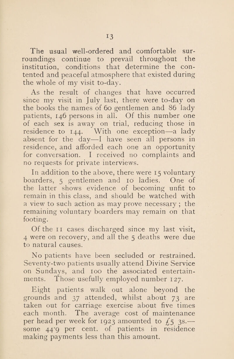 The usual well-ordered and comfortable sur¬ roundings continue to prevail throughout the institution, conditions that determine the con¬ tented and peaceful atmosphere that existed daring the whole of my visit to-day. As the result of changes that have occurred since my visit in July last, there were to-day on the books the names of 60 gentlemen and 86 lady patients, 146 persons in all. Of this number one of each sex is away on trial, reducing those in residence to 144. With one exception—a lady absent for the day—I have seen all persons in residence, and afforded each one an opportunity for conversation. I received no complaints and no requests for private interviews. In addition to the above, there were 15 voluntary boarders, 5 gentlemen and 10 ladies. One of the latter shows evidence of becoming unfit to remain in this class, and should be watched with a view to such action as may prove necessary ; the remaining voluntary boarders may remain on that footing. Of the 11 cases discharged since my last visit, 4 were on recovery, and all the 5 deaths were due to natural causes. No patients have been secluded or restrained. Seventy-two patients usually attend Divine Service on Sundays, and 100 the associated entertain¬ ments. Those usefully employed number 127. Eight patients walk out alone beyond the grounds and 37 attended, whilst about 73 are taken out for carriage exercise about five times each month. The average cost of maintenance per head per week for 1923 amounted to ^5 3s.— some 44*9 per cent, of patients in residence making payments less than this amount.