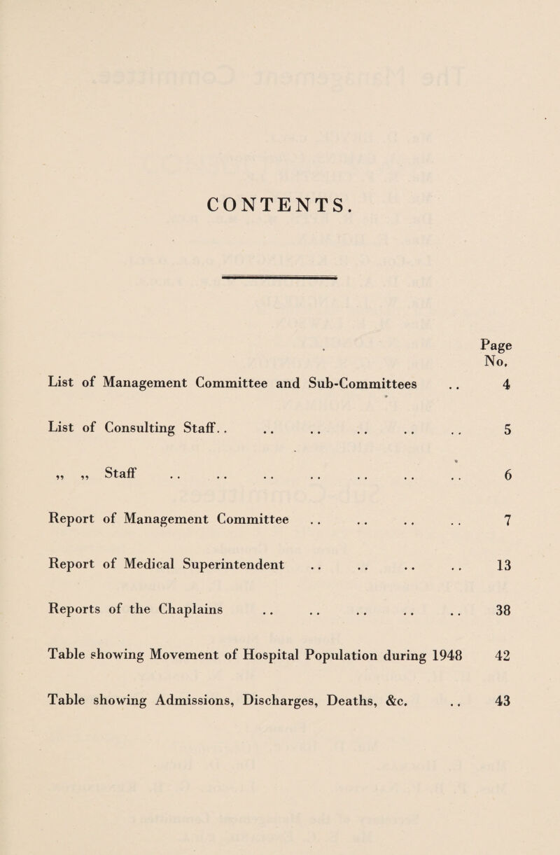 CONTENTS. Page No. List of Management Committee and Sub-Committees .. 4 * List of Consulting Staff.. .. .. .. .. . . 5 ,, 99 Staff ## w t b Report of Management Committee .. .. .. . . 7 Report of Medical Superintendent .. .. .. . . 13 Reports of the Chaplains .. .. .. ,. .. 38 Table showing Movement of Hospital Population during 1948 42 Table showing Admissions, Discharges, Deaths, &c. .. 43