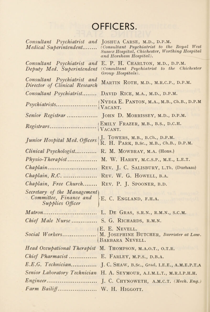 OFFICERS. Consultant Psychiatrist and Joshua Carse, m.d., d.p.m. Medical Superintendent. (Consultant Psychiatrist to the Royal West Sussex Hospital, Chichester, Worthing Hospital and Horsham Hospital). Consultant Psychiatrist and E. P. H. Charlton, m.d., d.p.m. Deputy Med. Superintendent (Consultant Psychiatrist to the Chichester Group Hospitals). Consultant Psychiatrist and Director of Clinical Research Martin Roth, m.d., m.r.c.p., d.p.m. Consultant Psychiatrist Psychiatrists. Senior Registrar. Registrars. David Rice, m.a., m.d., d.p.m. (Nydia E. Panton, m.a., m.b., ch.B., d.p.m I Vacant. John D. Morrissey, m.d., d.p.m. (Emily Frazer, m.b., b.s., d.c.h. I Vacant. Junior Hospital Med. Officers (J. Towers, m.b., B.ch., d.p.m. |R. H. Park, b.sc., m.b., ch.B., D.P.M. Clinical Psychologist. R. M. Mowbray, m.a. (Hons.) Physio-Therapist. M. W. Harry, m.c.s.p., m.e., l.e.t. Chaplain. Rev. J. C. Salisbury, L.Th. (Durham) Chaplain, R.C Rev. W. G. Howell, b.a. Chaplain, Free Church. Rev. P. J. Spooner, b.d. Secretary of the Management Committee, Finance and Supplies Officer C. England, f.h.a. Matron. L. De Gras, s.r.n., r.m.n., s.c.m. Chief Male Nurse. S. G. Richards, r.m.n. jE. E. Nevell. Social Workers.- M. Josephine Butcher, Barrister at Law. (Barbara Nevell. Head Occupational Therapist M. Thompson, m.a.o.t., o.t.r. Chief Pharmacist. E. Farley, m.p.s., d.b.a. E.E.G. Technician. J. C. Shaw, b.sc., Grad, i.e.e., a.m.e.p.t.a Senior Laboratory Technician H. A. Seymour, a.i.m.l.t., m.r.i.p.h.h. Engineer. J. C. Chynoweth, a.m.c.t. (Mech. Eng.) Farm Bailiff. W. H. Higgott.