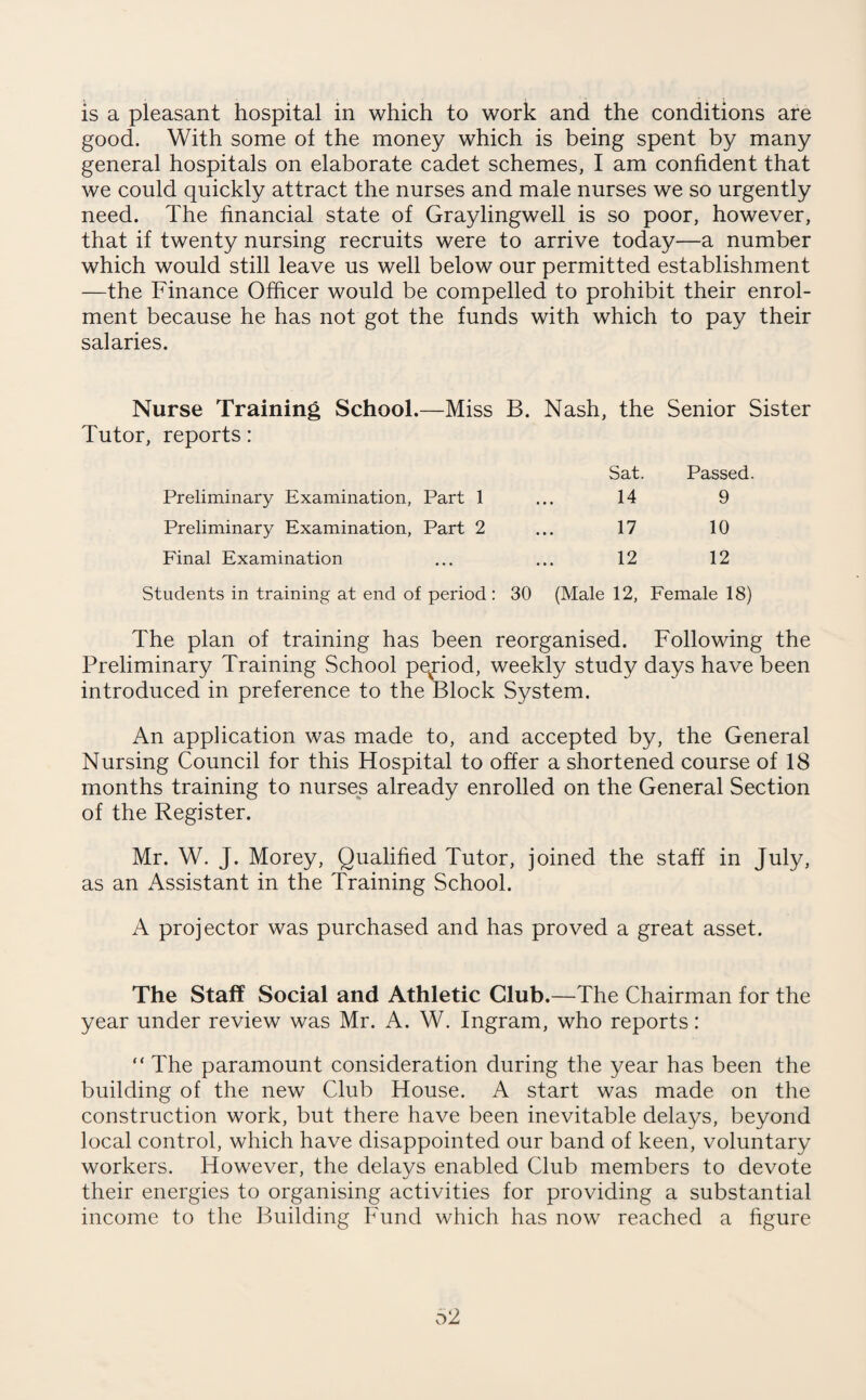 is a pleasant hospital in which to work and the conditions are good. With some ol the money which is being spent by many general hospitals on elaborate cadet schemes, I am confident that we could quickly attract the nurses and male nurses we so urgently need. The financial state of Graylingwell is so poor, however, that if twenty nursing recruits were to arrive today—a number which would still leave us well below our permitted establishment —the Finance Officer would be compelled to prohibit their enrol¬ ment because he has not got the funds with which to pay their salaries. Nurse Training School.—Miss B. Nash, the Senior Sister Tutor, reports: Sat. Passed. Preliminary Examination, Part 1 14 9 Preliminary Examination, Part 2 17 10 Final Examination 12 12 Students in training at end of period: 30 (Male 12, Female 18) The plan of training has been reorganised. Following the Preliminary Training School period, weekly study days have been introduced in preference to the Block System. An application was made to, and accepted by, the General Nursing Council for this Hospital to offer a shortened course of 18 months training to nurses already enrolled on the General Section of the Register. Mr. W. J. Morey, Qualified Tutor, joined the staff in July, as an Assistant in the Training School. A projector was purchased and has proved a great asset. The Staff Social and Athletic Club.—The Chairman for the year under review was Mr. A. W. Ingram, who reports: “ The paramount consideration during the year has been the building of the new Club House. A start was made on the construction work, but there have been inevitable delays, beyond local control, which have disappointed our band of keen, voluntary workers. However, the delays enabled Club members to devote their energies to organising activities for providing a substantial income to the Building Fund which has now reached a figure