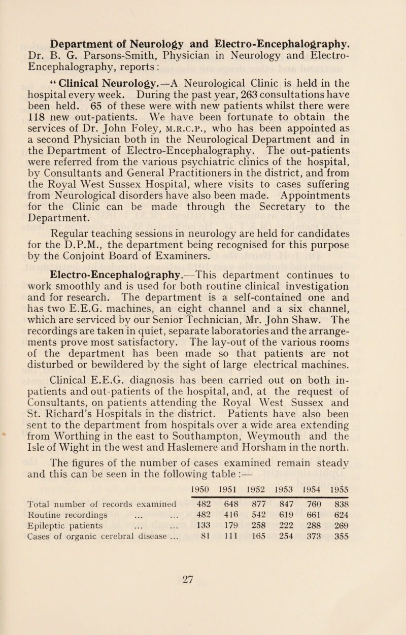 Department of Neurology and Electro-Encephalography. Dr. B. G. Parsons-Smith, Physician in Neurology and Electro- Encephalography, reports: “ Clinical Neurology.— A Neurological Clinic is held in the hospital every week. During the past year, 263 consultations have been held. 65 of these were with new patients whilst there were 118 new out-patients. We have been fortunate to obtain the services of Dr. John Foley, m.r.c.p., who has been appointed as a second Physician both in the Neurological Department and in the Department of Electro-Encephalography. The out-patients were referred from the various psychiatric clinics of the hospital, by Consultants and General Practitioners in the district, and from the Royal West Sussex Hospital, where visits to cases suffering from Neurological disorders have also been made. Appointments for the Clinic can be made through the Secretary to the Department. Regular teaching sessions in neurology are held for candidates for the D.P.M., the department being recognised for this purpose by the Conjoint Board of Examiners. Electro-Encephalography.—This department continues to work smoothly and is used for both routine clinical investigation and for research. The department is a self-contained one and has two E.E.G. machines, an eight channel and a six channel, which are serviced by our Senior Technician, Mr. John Shaw. The recordings are taken in quiet, separate laboratories and the arrange¬ ments prove most satisfactory. The lay-out of the various rooms of the department has been made so that patients are not disturbed or bewildered by the sight of large electrical machines. Clinical E.E.G. diagnosis has been carried out on both in¬ patients and out-patients of the hospital, and, at the request of Consultants, on patients attending the Royal West Sussex and St. Richard’s Hospitals in the district. Patients have also been sent to the department from hospitals over a wide area extending from Worthing in the east to Southampton, Weymouth and the Isle of Wight in the west and Haslemere and Horsham in the north. The figures of the number of cases examined remain steady and this can be seen in the following table :— 1950 1951 1952 1953 1954 1955 Total number of records examined 482 648 877 847 760 838 Routine recordings i • • • • • 482 416 542 619 661 624 Epileptic patients . . • ... 133 179 258 222 288 269 Cases of organic cerebral disease ... 81 111 165 254 373 355