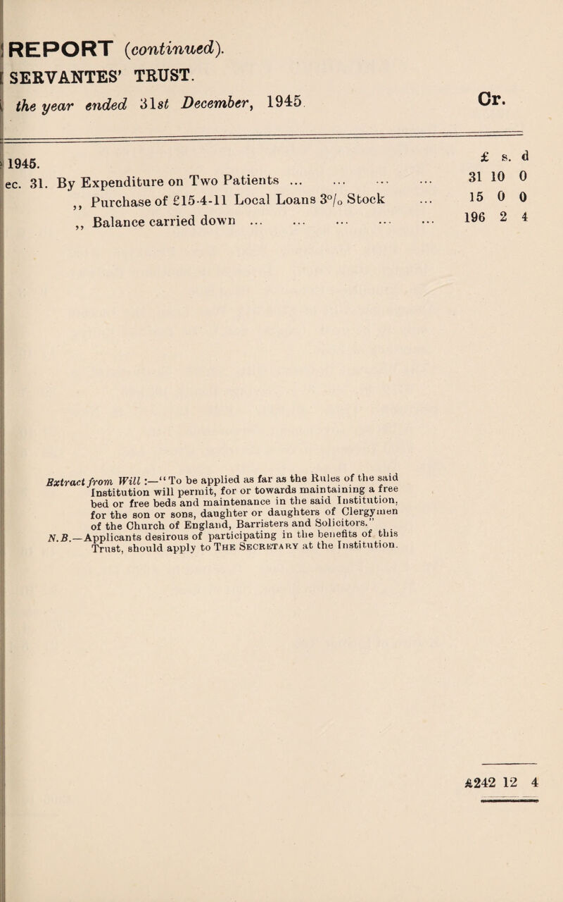 [SERV ANTES’ TRUST, i the year ended 31s£ December, 1945 ----— -- ■ ■ ■ — --- > 1945. ec. 31. By Expenditure on Two Patients. ,, Purchase of £15-4-11 Local Loans 3°/o Stock ,, Balance carried down. Or. £ s. d 31 10 0 15 0 0 196 2 4 Extract from Will “ To be applied as far as the Rules of the said Institution will permit, for or towards maintaining a free bed or free beds and maintenance in the said Institution, for the son or sons, daughter or daughters of Clergymen of the Church of England, Barristers and Solicitors.” N.B — Applicants desirous of participating in the benefits of this Trust should apply to The Secretary at the Institution. &242 12 4