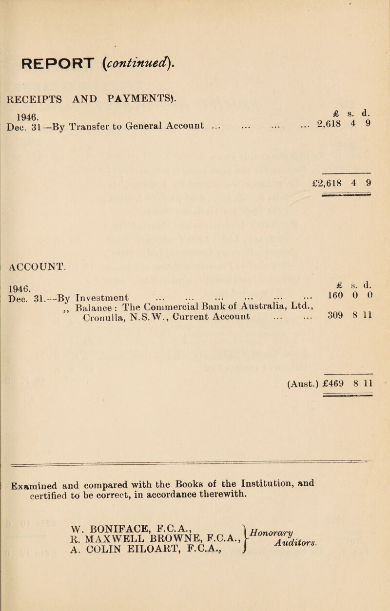 RECEIPTS AND PAYMENTS). 1946. £ s- d- Dec. 31—By Transfer to General Account.. ... 2,618 4 9 £2,618 4 9 ACCOUNT, 1946. ^ s- Dee. 31.— By Investment ... ... ... ... ••• ••• 1^0 0 0 ,, Balance: The Commercial Bank of Australia, Ltd., Cronulla, N.S.W., Current Account . 309 8 11 (Aust.) £469 8 11 Examined and compared with the Books of the Institution, and certified to be correct, in accordance therewith. W. BONIFACE, F.C.A., R. MAXWELL BROWNE, F.C.A., A- COLIN EILOART, F.C.A., Honorary Auditors.