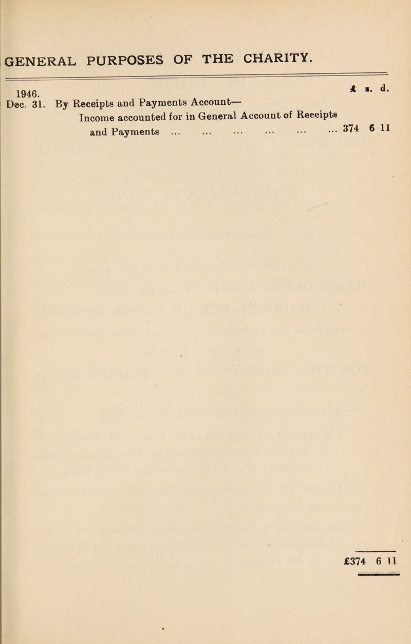 GENERAL PURPOSES OF THE CHARITY. 1946. Dec. 31. By Receipts and Payments Account- Income accounted for in General Account and Payments . £ of Receipts .374 s. d. 6 11