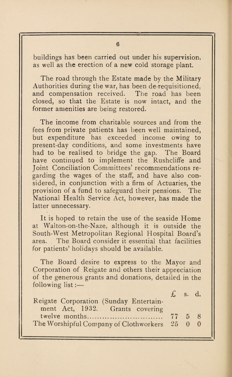 buildings has been carried out under his supervision, as well as the erection of a new cold storage plant. The road through the Estate made by the Military Authorities during the war, has been de-requisitioned, and compensation received. The road has been closed, so that the Estate is now intact, and the former amenities are being restored. The income from charitable sources and from the fees from private patients has been well maintained, but expenditure has exceeded income owing to present-day conditions, and some investments have had to be realised to bridge the gap. The Board have continued to implement the Rushcliffe and Joint Conciliation Committees’ recommendations re¬ garding the wages of the staff, and have also con¬ sidered, in conjunction with a firm of Actuaries, the provision of a fund to safeguard their pensions. The National Health Service Act, however, has made the latter unnecessary. It is hoped to retain the use of the seaside Home at Walton-on-the-Naze, although it is outside the South-West Metropolitan Regional Hospital Board’s area. The Board consider it essential that facilities for patients’ holidays should be available. The Board desire to express to the Mayor and Corporation of Reigate and others their appreciation of the generous grants and donations, detailed in the following list:— £ s. d. Reigate Corporation (Sunday Entertain¬ ment Act, 1932. Grants covering twelve months. 77 5 8 The Worshipful Company of Clothworkers 25 0 0