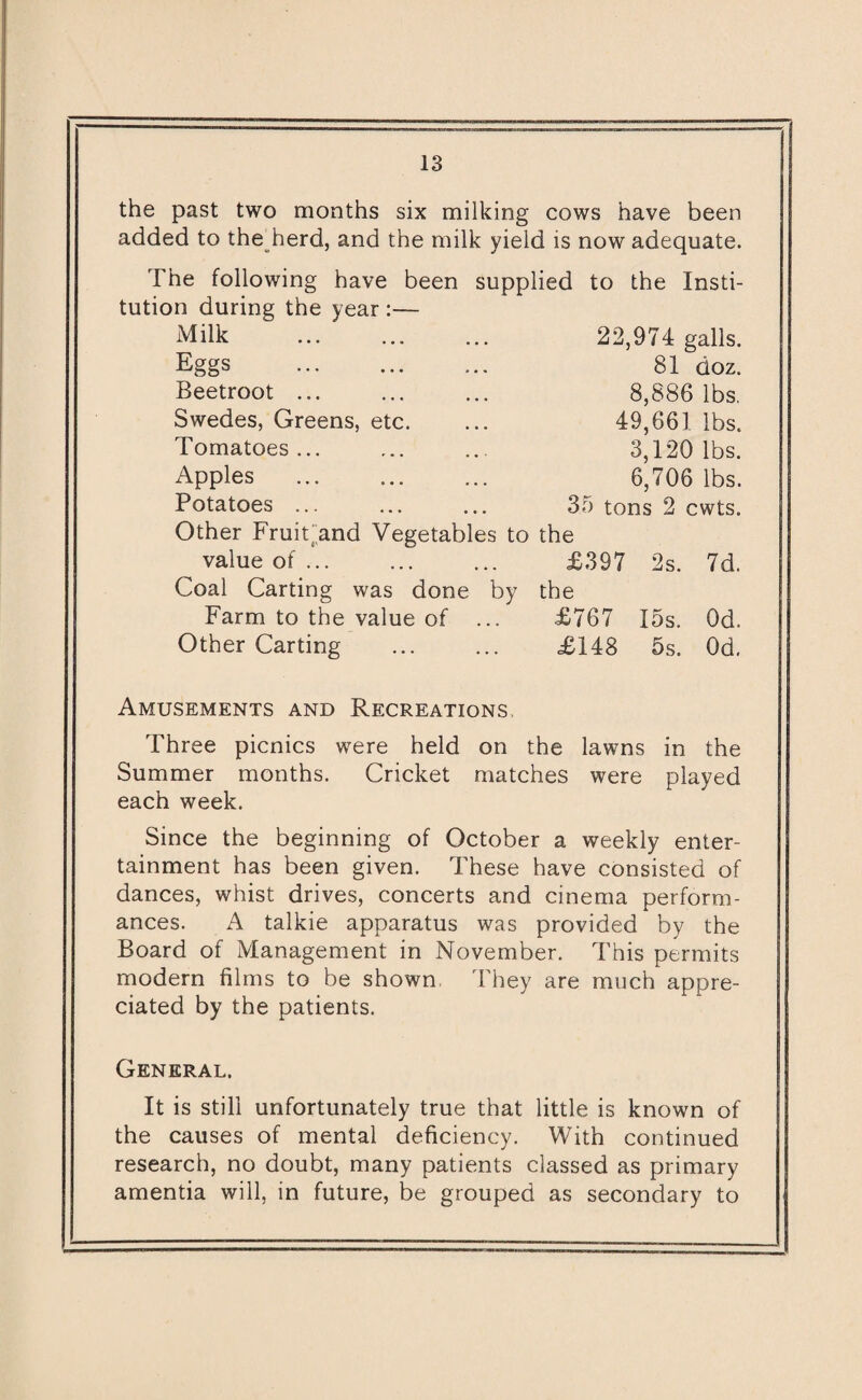 the past two months six milking cows have been added to theherd, and the milk yield is now adequate. The following have been supplied to the Insti¬ tution during the year :— Milk . 22,974 galls. Eggs . 81 doz. Beetroot ... ... ... 8,886 lbs, Swedes, Greens, etc. ... 49,661 lbs. Tomatoes... ... ... 3,120 lbs. Apples . 6,706 lbs. Potatoes ... ... ... 35 tons 2 cwts. Other Fruit and Vegetables to the value of. £397 2s. 7d. Coal Carting was done by the Farm to the value of ... £767 I5s. Od. Other Carting ... ... £148 5s. Od. Amusements and Recreations, Three picnics were held on the lawns in the Summer months. Cricket matches were played each week. Since the beginning of October a weekly enter¬ tainment has been given. These have consisted of dances, whist drives, concerts and cinema perform¬ ances. A talkie apparatus was provided by the Board of Management in November. This permits modern films to be shown They are much appre¬ ciated by the patients. General. It is still unfortunately true that little is known of the causes of mental deficiency. With continued research, no doubt, many patients classed as primary amentia will, in future, be grouped as secondary to