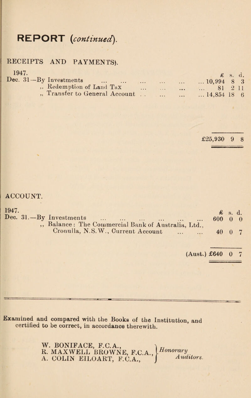 REPORT (continued). RECEIPTS AND PAYMENTS). 1947. Dec. 31— By Investments ,, Redemption of Laud Tax „ Transfer to General Account £ s. d. 10,994 8 3 81 2 1L 14,854 18 6 £25,930 9 8 ACCOUNT. 1947. Dec. 31.- —By Investments ,, Balance: The Commercial Bank of Australia, Ltd., Cronulla, N.S.W., Current Account £ s. d. 600 0 0 40 0 7 (Aust.) £640 0 7 Examined and compared with the Books of the Institution, and certified to be correct, in accordance therewith. W. BONIFACE, F.C.A., ^ „ R. MAXWELL BROWNE, F.C.A., LHon°rary A. COLIN EILOART, F.C.A., J Auditors.