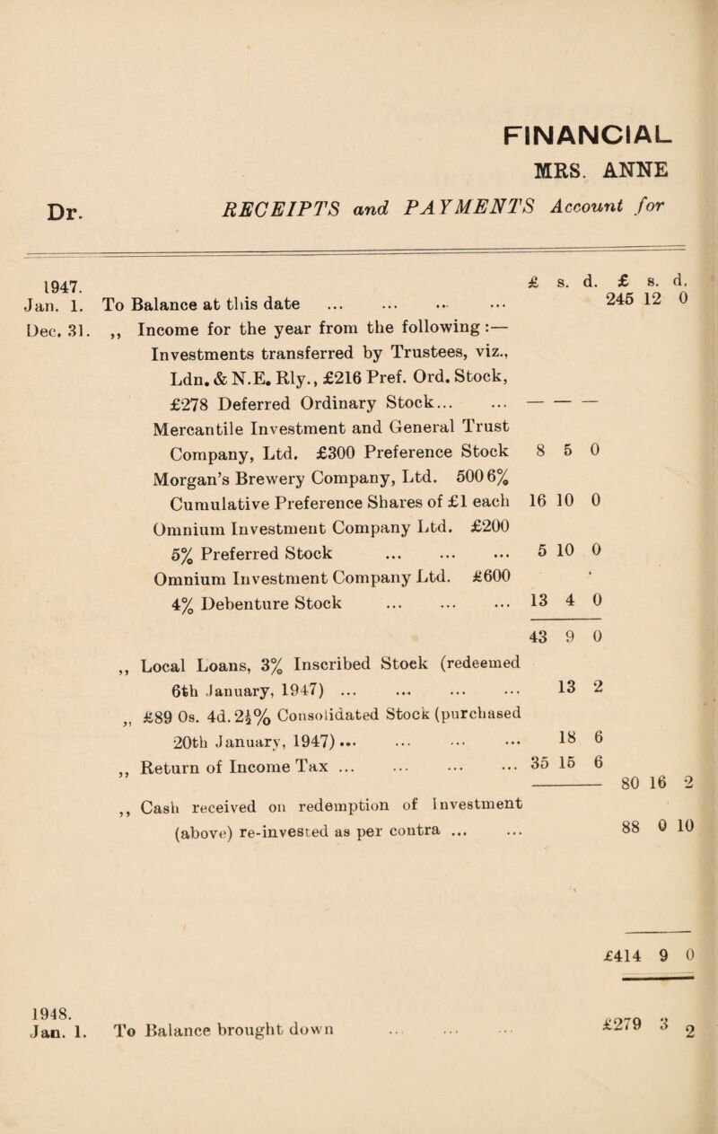 MRS. ANNE RECEIPTS and PAYMENTS Account for Dr. 1947. Jan. 1. Dec, 31. To Balance at this date ,, Income for the year from the following:— Investments transferred by Trustees, viz., Ldn. & N.E. Rly., £216 Pref. Ord. Stock, £278 Deferred Ordinary Stock. Mercantile Investment and General Trust Company, Ltd. £300 Preference Stock Morgan’s Brewery Company, Ltd. 5006% Cumulative Preference Shares of £1 each Omnium Investment Company Ltd. £200 5% Preferred Stock Omnium Investment Company Ltd. £600 4% Debenture Stock ,, Local Loans, 3% Inscribed Stock (redeemed 6th January, 1947) ... £89 Os. 4d.2£% Consolidated Stock (purchased 20th January, 1947) ••• ,, Return of Income Tax. £ s. d. £ s. 245 12 8 5 0 16 10 0 5 10 0 13 4 0 43 9 0 13 2 18 6 35 15 6 80 16 d. 0 •2 ,, Cash received on redemption of Investment (above) re-invested as per contra ... 88 0 10 £414 9 0 1948. Jan. 1. To Balance brought down £279 3 2