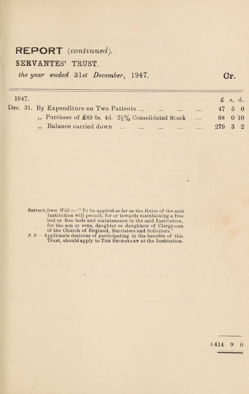 SERVANTES’ TRUST. the year ended 31si! December, 1947, Or. 1947. -6 w Dec. 31. By Expenditure on Two Patients. 47 5 0 ,, Purchase of £89 Os. 4d. 2^% Consolidated Stock 88 0 10 ,, Balance carried down 279 3 2 Extract from Will :—“ To be applied as far as the Rules of the said Institution will permit, for or towards maintaining a free bed or free beds and maintenance in the said Institution, for the son or sons, daughter or daughters of Clergymen of the Church of England, Barristers and Solicitors.” N. B - Applicants desirous of participating in the benefits of this Trust, should apply to The Secretary at the Institution.