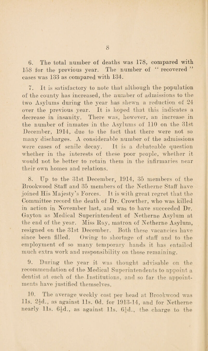 158 for the previous year. The number of “ recovered 55 cases was 133 as compared with 134. 7. It is satisfactory to note that although the population of the county has increased, the number of admissions to the two Asylums during the year has shewn a reduction of 24 over the previous year. It is hoped that this indicates a decrease in insanity. There was, however, an increase in the number of inmates in the Asylums of 110 on the 31st December, 19.14, due to the fact that there were not so many discharges. A considerable number of the admissions were cases of senile decay. It is a debateable question whether in the interests of these poor people, whether it would not be better to retain them in the infirmaries near their own homes and relations. 8. Up to the 31st December, 1914, 35 members of the Brookwood Staff and 35 members of the Netherne Staff have joined His Majesty’s Forces. It is with great regret that the Committee record the death of Dr. Crowther, who was killed in action in November last, and was to have succeeded Dr. Gayton as Medical Superintendent of Netherne Asylum at the end of the year. Miss Hay, matron of Netherne Asylum, resigned on the 31st December. Both these vacancies have since been filled. Owing to shortage of staff and to the employment of so many temporary hands it has entailed much extra work and responsibility on those remaining. 9. During the year it was thought advisable on the recommendation of the Medical Superintendents to appoint a dentist at each of the Institutions, and so far the appoint¬ ments have justified themselves. 10. The average weekly cost per head at Brookwood was 11s. 2<jd., as against 11s. Od. for 1913-14, and for Netherne nearly 11s. 6|d., as against 11s. 6jrd., the charge to the