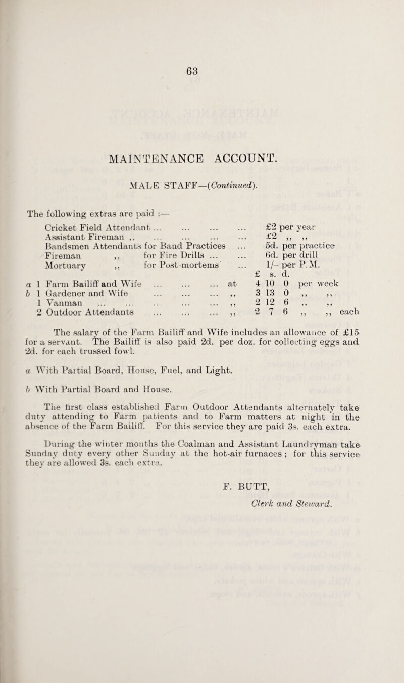 MAINTENANCE ACCOUNT. MALE STAFF—(Continued). The following extras are paid :— Cricket Field Attendant ... Assistant Fireman ,, Bandsmen Attendants for Band Practices Fireman ,, for Fire Drills ... Mortuary ,, for Post-mortems a 1 Farm Bailiff and Wife ... ... ... at 6 1 Gardener and Wife ... ... ... ,, 1 Vanman ... ... ... ... ... ,, 2 Outdoor Attendants ... ... ... ,, £ 4 3 2 2 £2 per year VO ^ yy y y 5d. per practice 6d. per drill 1/- per P.M. s. d. 10 0 per week 13 0 ,, 12 6 ,, 7 6 ,, ,, each The salary of the Farm Bailiff and Wife includes an allowance of £15 for a servant. The Bailiff is also paid 2d. per doz. for collecting eggs and 2d. for each trussed fowl. a With Partial Board, House, Fuel, and Light. h With Partial Board and House. The first class established Farm Outdoor Attendants alternately take duty attending to Farm patients and to Farm matters at night in the absence of the Farm Bailiff. For this service they are paid 3s. each extra. During the winter months the Coalman and Assistant Laundrvman take Sunday duty every other Sunday at the hot-air furnaces ; for this service they are allowed 3s. each extra. F. BUTT,