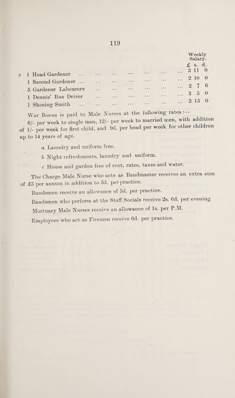 c 1 Head Gardener 1 Second Gardener ... 5 Gardener Labourers 1 Dennis’ Bus Driver 1 Shoeing Smith War Bonus is paid to Male N 6/- per week to single men, 12/- of 1/- per week for first child, and up to 14 years of age. Weekly Salary. £ s. d. .3 11 0 . 2 10 0 .2 7 6 .3 5 0 . 3 15 0 urses at the following rates :— - per week to married men, with addition 9d. per head per wreek for other children a Laundry and uniform free. b Night refreshments, laundry and uniform. c House and garden free of rent, rates, taxes and water. The Charge Male Nurse who acts as Bandmaster receives an extra sum of £5 per annum in addition to 5d. per practice. Bandsmen receive an allowance of 5d. per practice. Bandsmen who perform at the Staff Socials receive 2s. 6d. per evening Mortuary Male Nurses receive an allowance of Is. per P.M. •/ Employees who act as Firemen receive 6d. per practice.