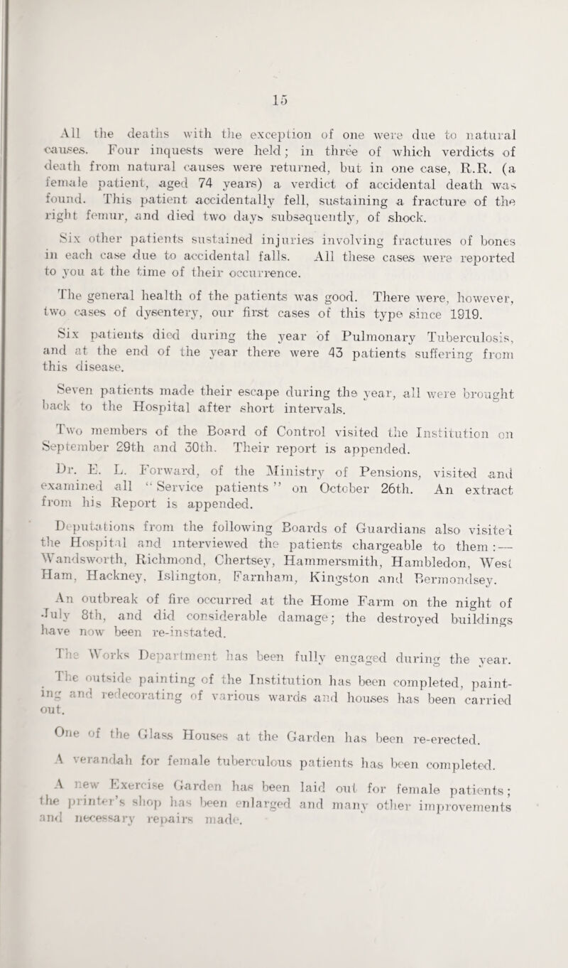 All the deaths with the exception of one were due to natural causes. Four inquests were held; in three of which verdicts of death from natural causes were returned, but in one case, R.R. (a female patient, aged 74 years) a verdict of accidental death was found. This patient accidentally fell, sustaining a fracture of the right femur, and died two days subsequently, of shock. Six other patients sustained injuries involving fractures of bones in each case due to accidental falls. All these cases were reported to you at the time of their occurrence. The general health of the patients was good. There were, however, two cases of dysentery, our first cases of this type since 1919. Six patients died during the year of Pulmonary Tuberculosis, and at the end of the year there were 43 patients suffering from this disease. Se\ en patients made their escape during the year, all were brought back to the Hospital after short intervals. Two members of the Board of Control visited the Institution on September 29th and 30th. Their report is appended. Pr. E. L. Forward, of the Ministry of Pensions, visited and examined all 11 Service patients ” on October 26th. An extract from his Report is appended. Deputations from the following Boards of Guardians also visited the Hospital and interviewed the patients chargeable to them : — Wandsworth, Richmond, Chertsey, Hammersmith, Hambledon, West Ham, Hackney, Islington, Farnham, Kingston and Bermondsey. An outbreak of fire occurred at the Home Farm on the night of duly 8th, and did considerable damage; the destroyed buildings have now been re-instated. The Works Department has been fully engaged during the year. Tlie outside painting of the Institution ha inc and redecorating of various wards and out. s been completed, paint- houses has been carried One of the Glass Houses at the Garden has been re-erected. A verandah for female tuberculous patients has been completed. A new Exercise Garden has been laid out for female patients; 1 he printer’s shop has been enlarged and many other improvements and necessary repairs made.